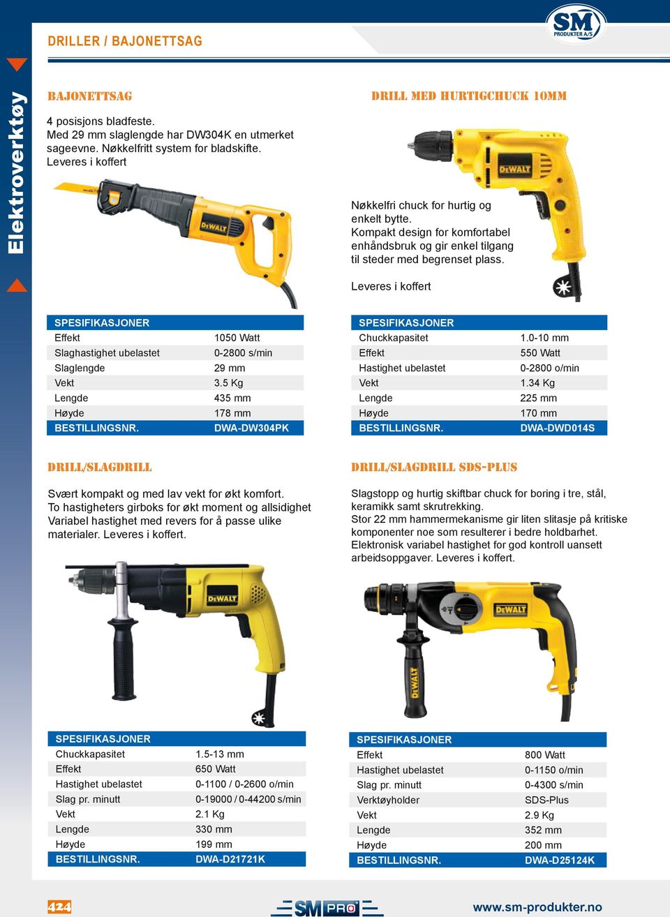 0-10 mm Slaghastighet ubelastet 0-2800 s/min 550 Watt Slaglengde 29 mm 0-2800 o/min 3.5 Kg 1.