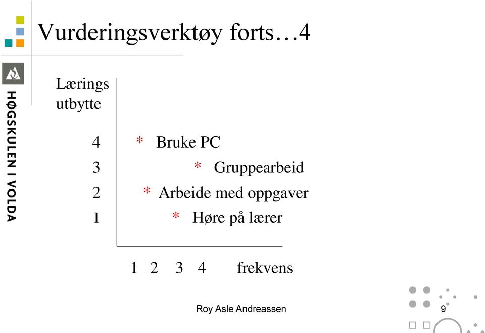 Gruppearbeid * Arbeide med