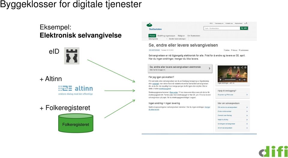 Elektronisk selvangivelse eid