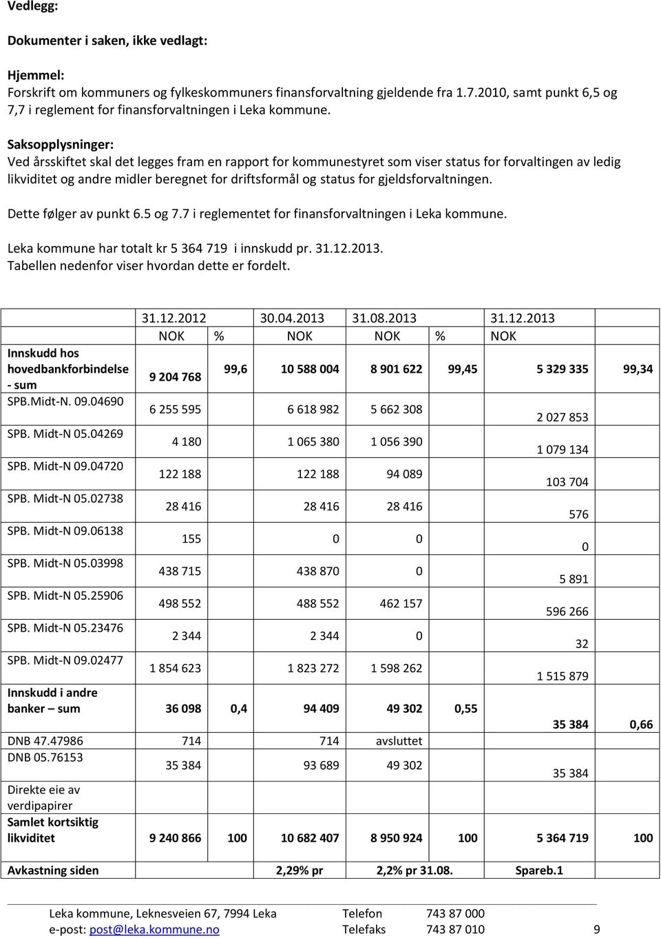 Saksopplysninger: Ved årsskiftet skal det legges fram en rapport for kommunestyret som viser status for forvaltingen av ledig likviditet og andre midler beregnet for driftsformål og status for