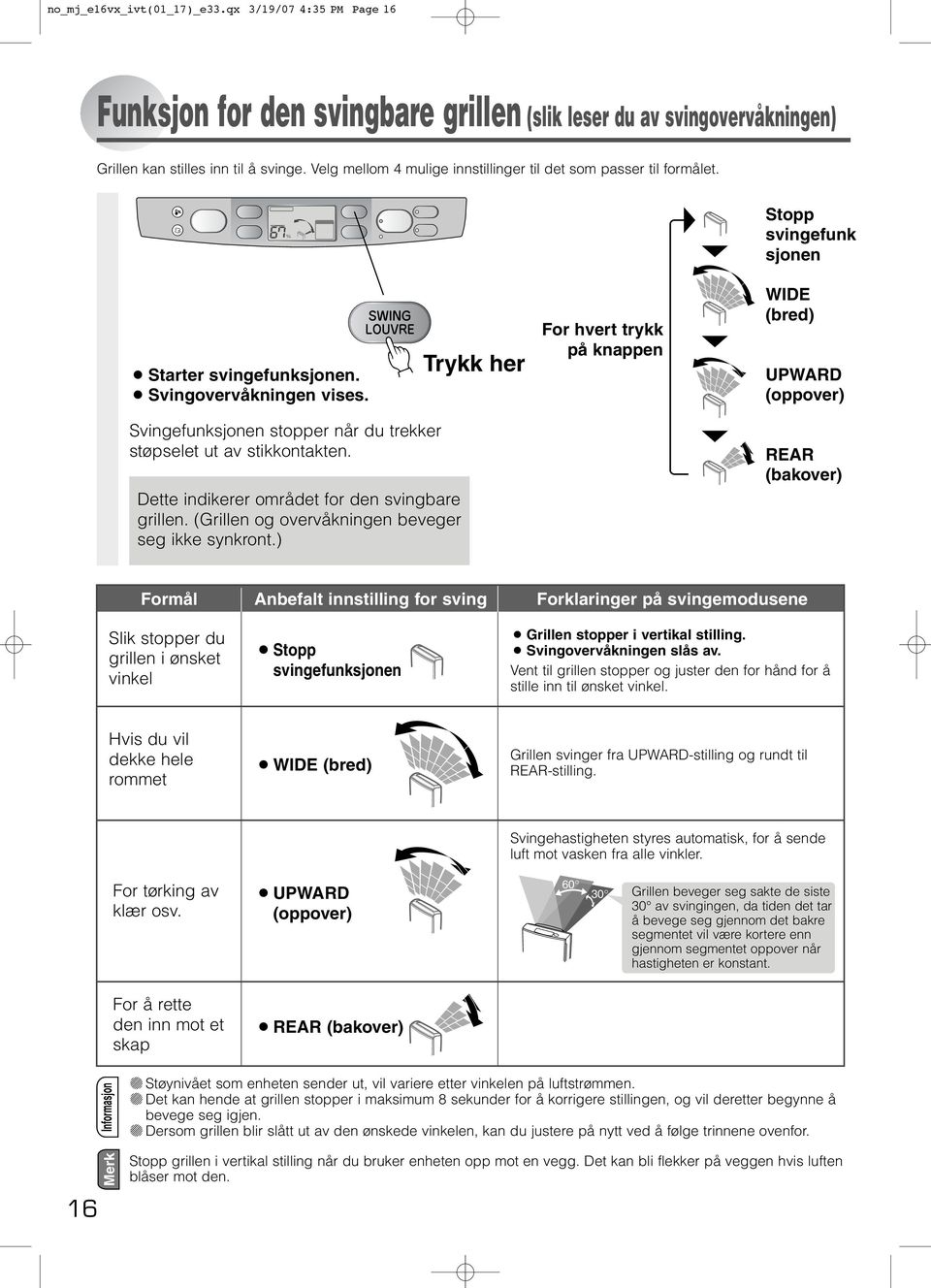 For hvert trykk på knappen WIDE (bred) UPWARD (oppover) Svingefunksjonen stopper når du trekker støpselet ut av stikkontakten. Dette indikerer området for den svingbare grillen.