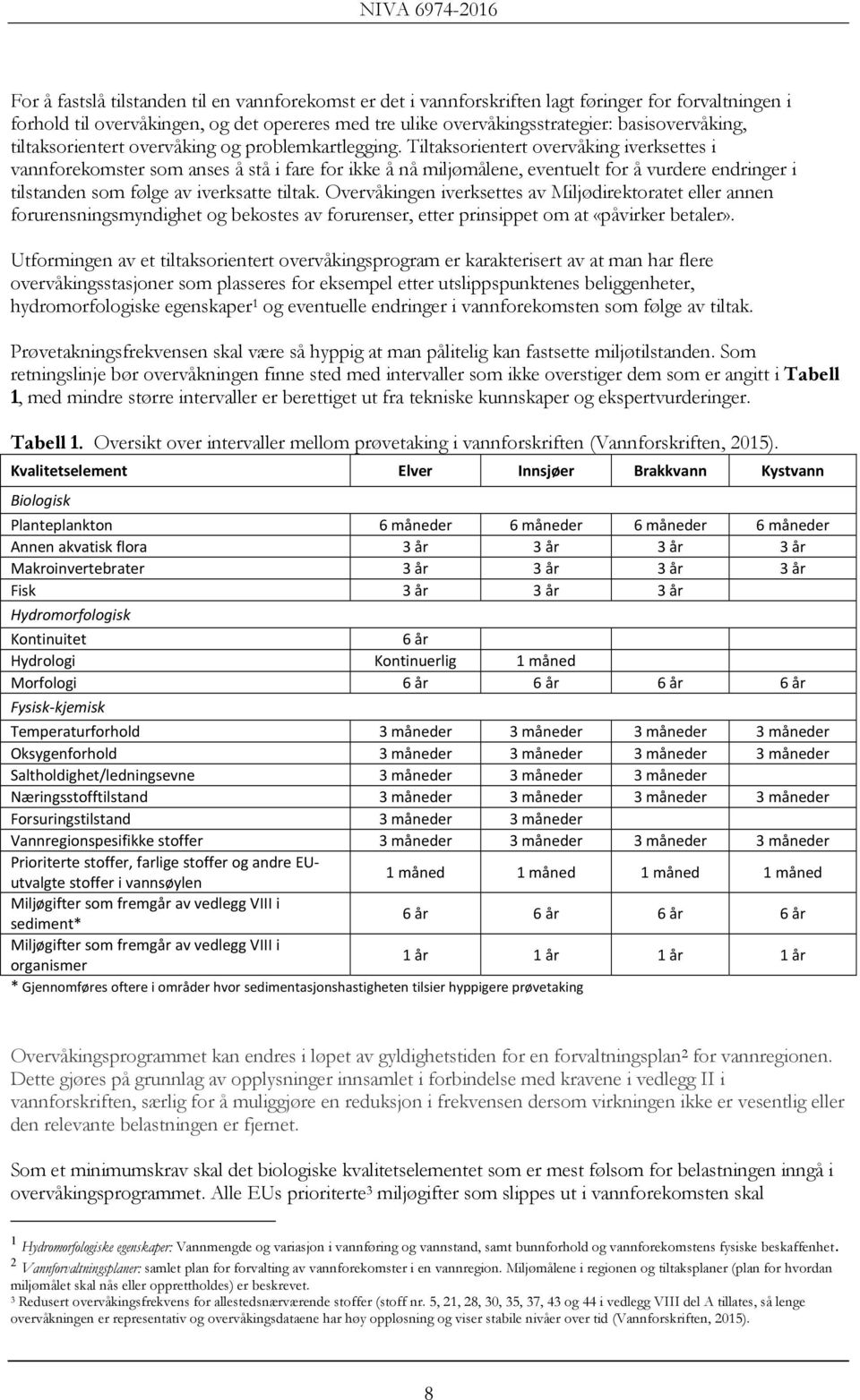 Tiltaksorientert overvåking iverksettes i vannforekomster som anses å stå i fare for ikke å nå miljømålene, eventuelt for å vurdere endringer i tilstanden som følge av iverksatte tiltak.