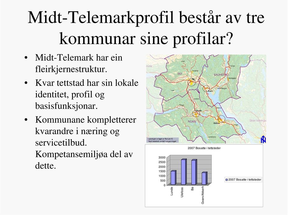 Kvar tettstad har sin lokale identitet, profil og basisfunksjonar.