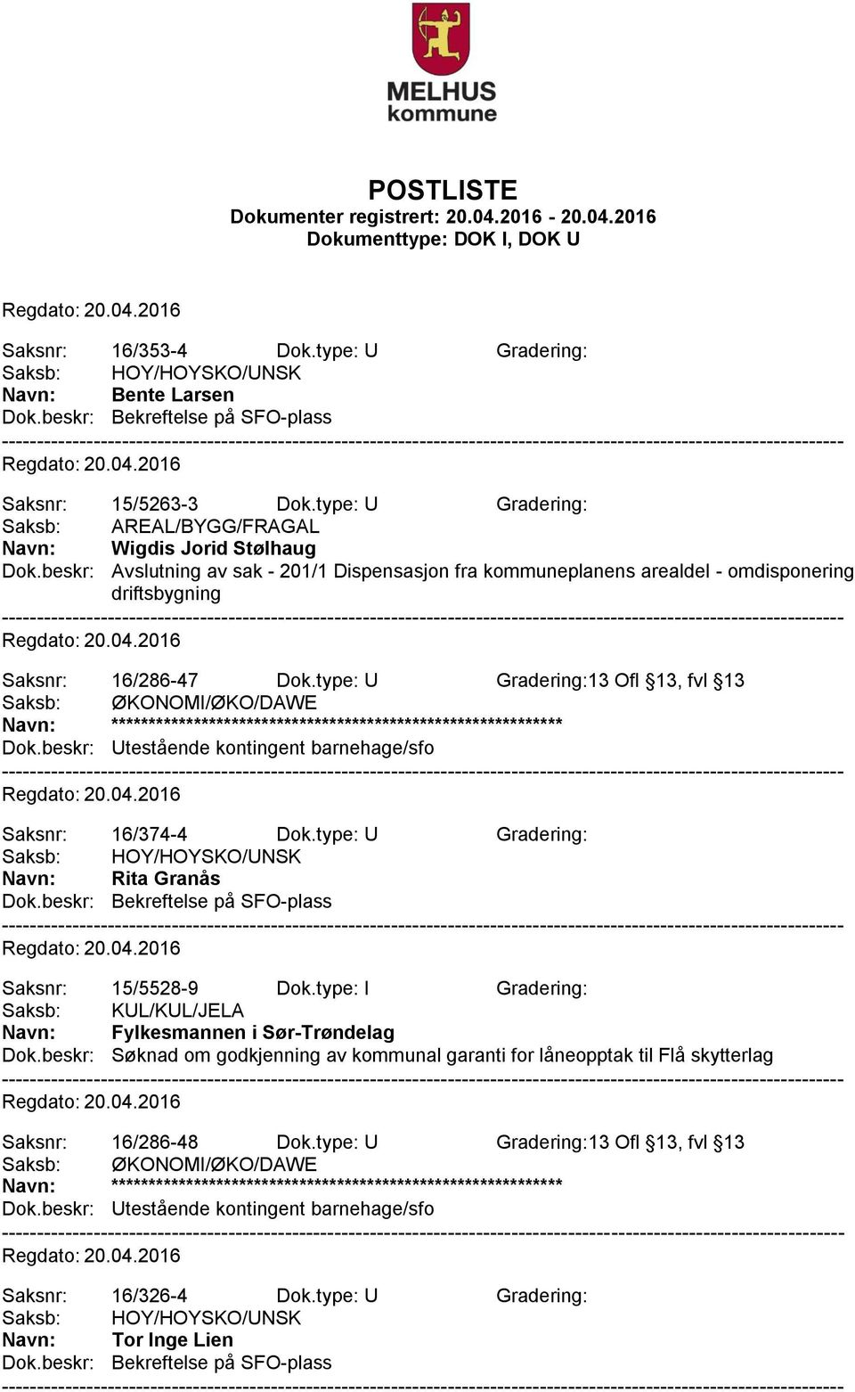 type: U Gradering:13 Ofl 13, fvl 13 Saksnr: 16/374-4 Dok.type: U Gradering: Navn: Rita Granås Saksnr: 15/5528-9 Dok.