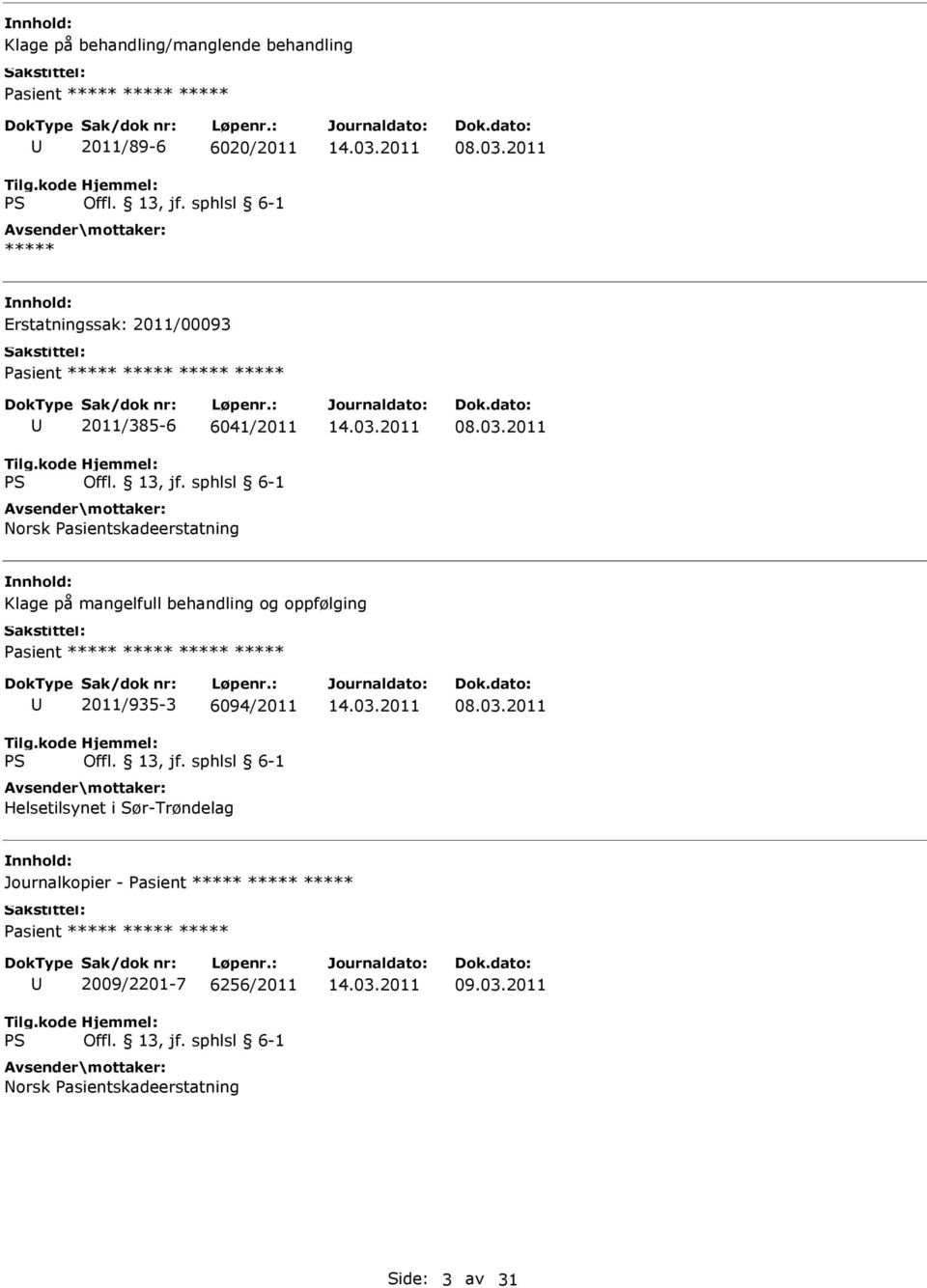 2011 Klage på mangelfull behandling og oppfølging 2011/935-3 6094/2011 Helsetilsynet i Sør-Trøndelag 08.03.