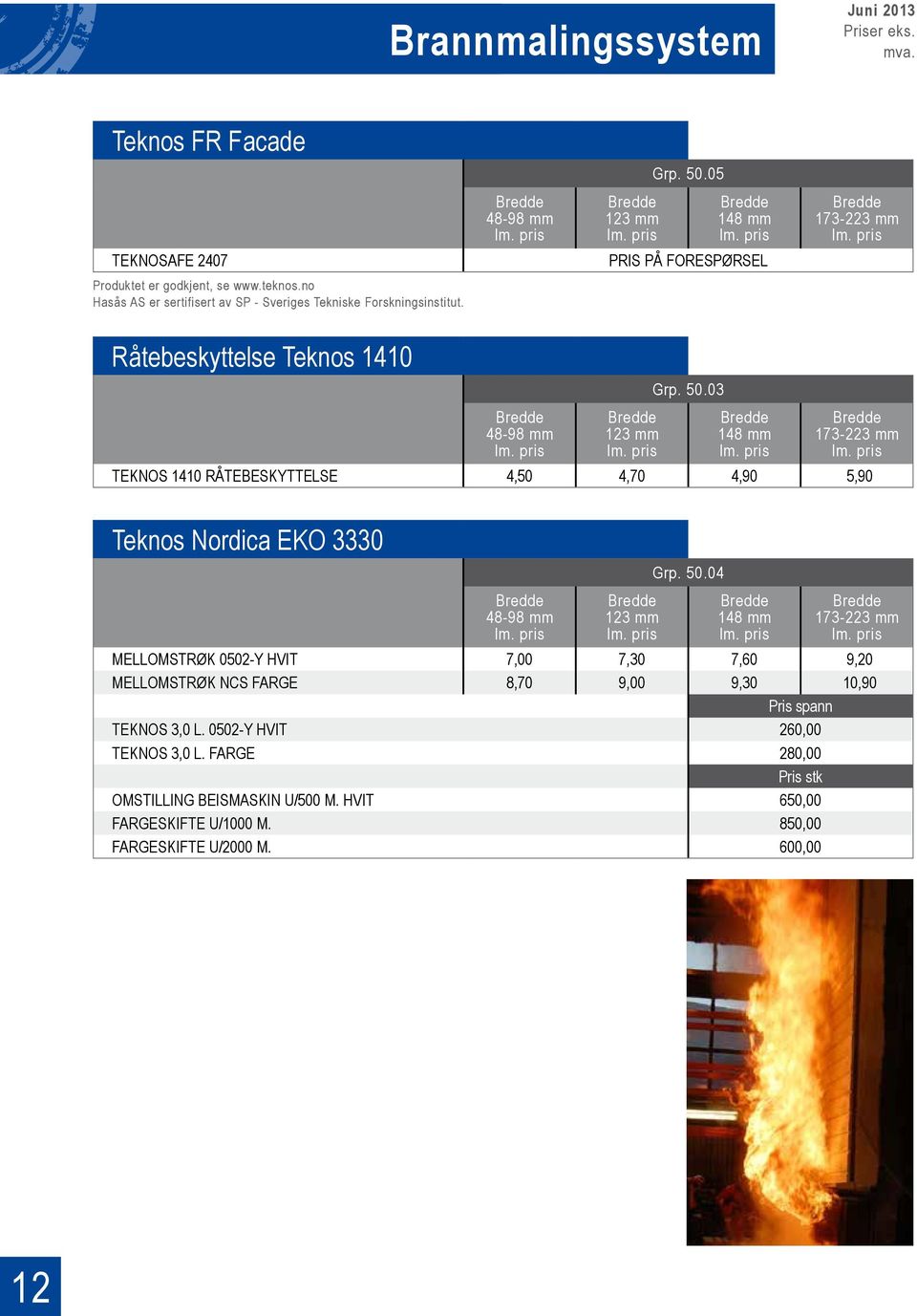 03 148 mm 173-223 mm TEKNOS 1410 RÅTEBESKYTTELSE 4,50 4,70 4,90 5,90 Teknos Nordica EKO 3330 48-98 mm 123 mm Grp. 50.