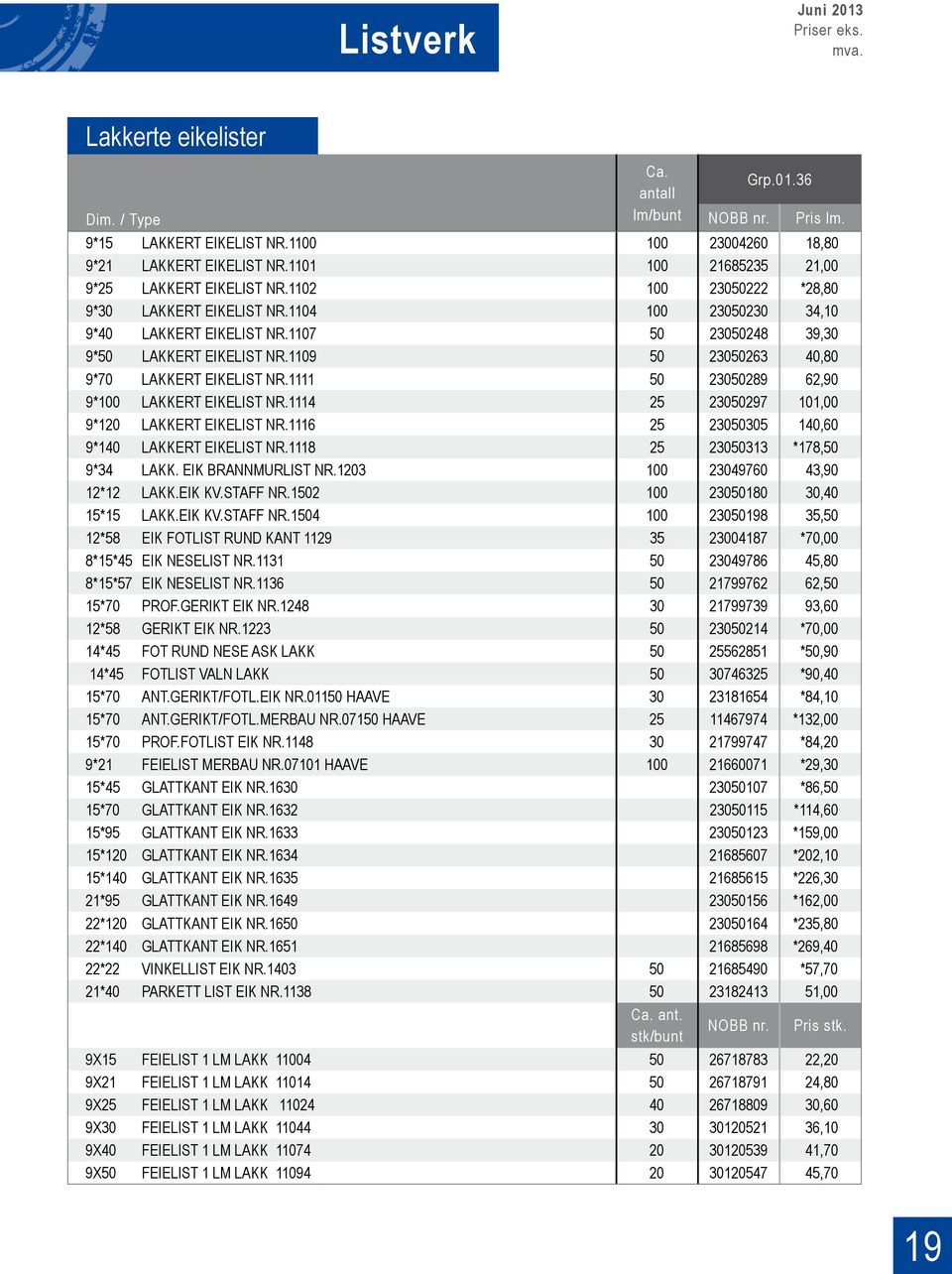 1111 50 23050289 62,90 9*100 LAKKERT EIKELIST NR.1114 25 23050297 101,00 9*120 LAKKERT EIKELIST NR.1116 25 23050305 140,60 9*140 LAKKERT EIKELIST NR.1118 25 23050313 *178,50 9*34 LAKK.