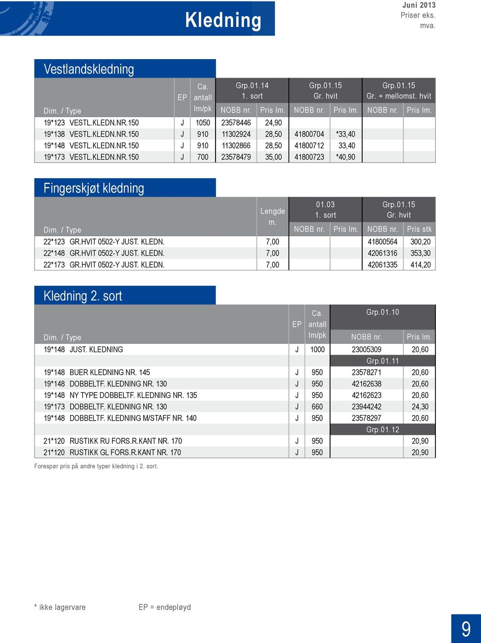 01.03 1. sort Grp.01.15 Gr. hvit NOBB nr. Pris lm. NOBB nr. Pris stk 22*123 GR.HVIT 0502-Y JUST. KLEDN. 7,00 41800564 300,20 22*148 GR.HVIT 0502-Y JUST. KLEDN. 7,00 42061316 353,30 22*173 GR.