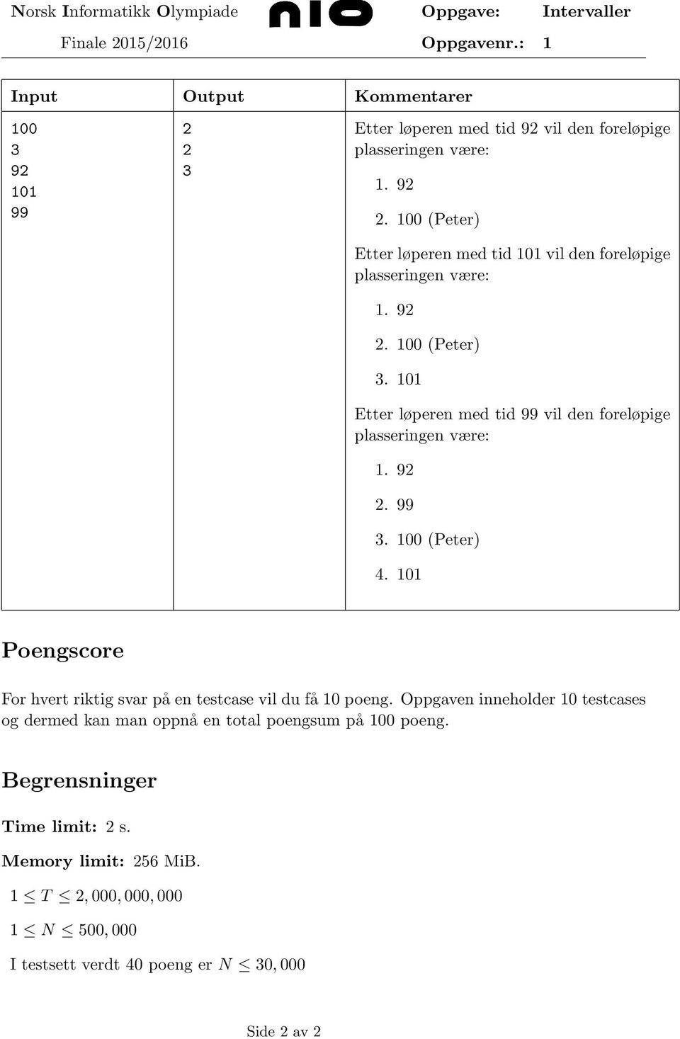 101 Etter løperen med tid 99 vil den foreløpige plasseringen være: 1. 92 2. 99 3. 100 (Peter) 4.