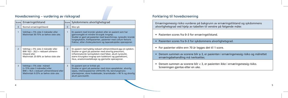 Studier er gjort på pasienter med leverchirrose, nyresvikt, kronisk lungesykdom, kreftpasienter, pasienter med collum femoris fraktur, etter cholecystectomi og laparaskopiske operasjoner.