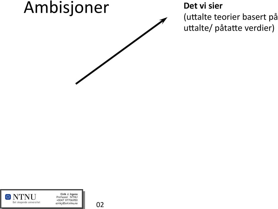 teorier basert på