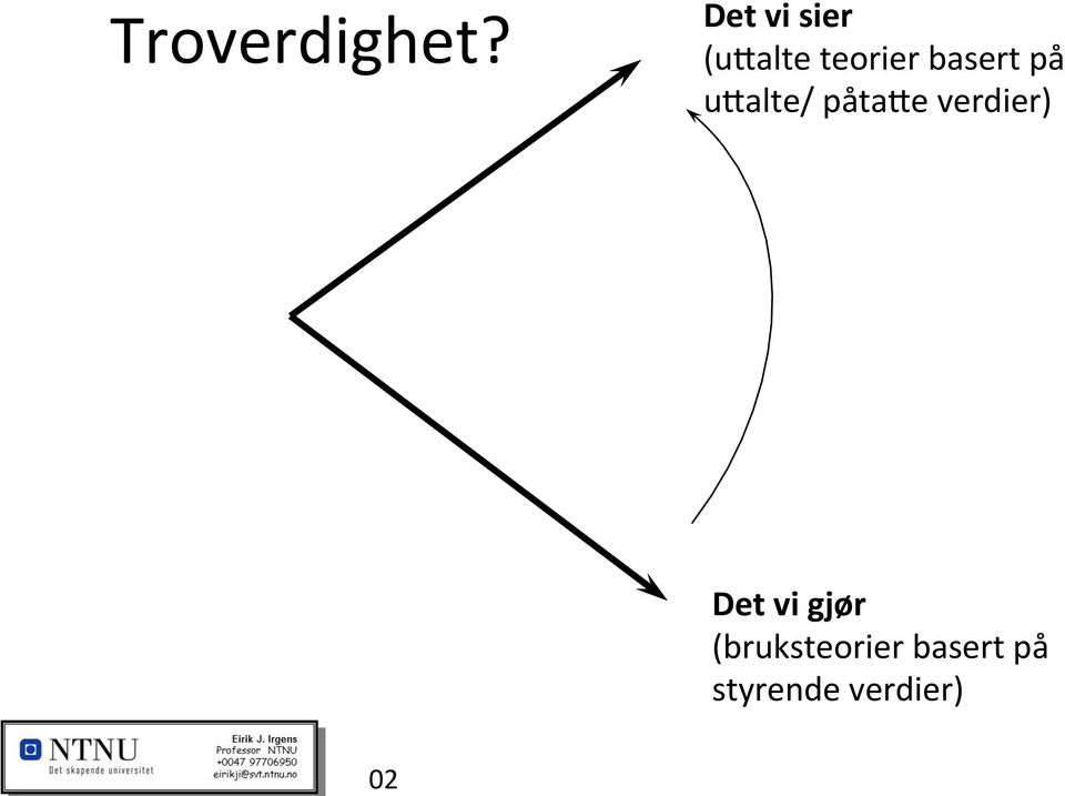 basert på u3alte/ påta3e