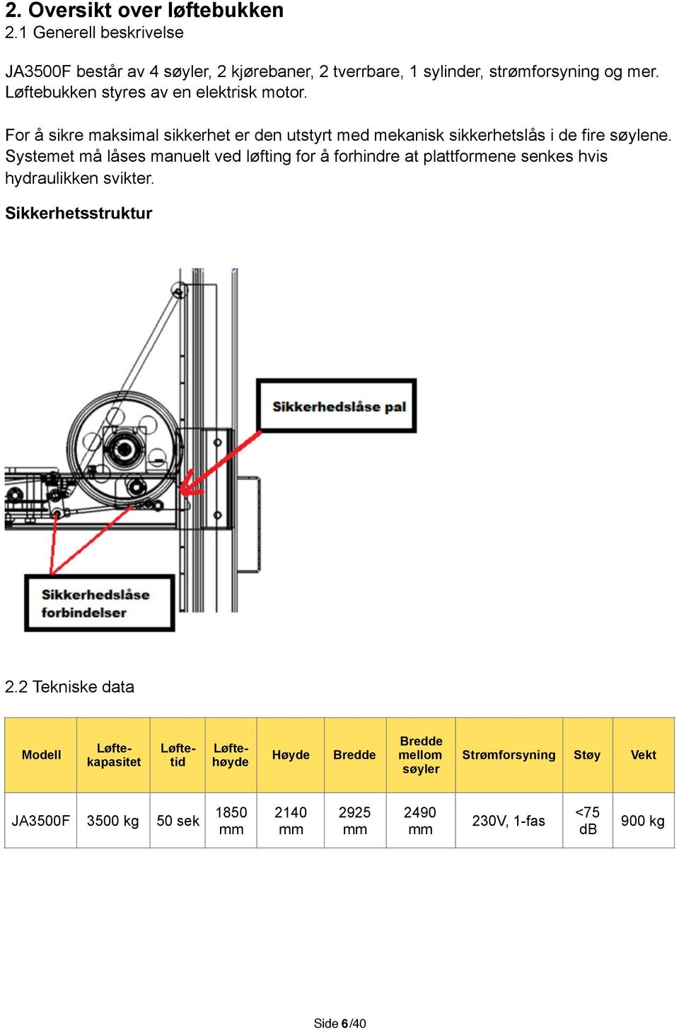 Systemet må låses manuelt ved løfting for å forhindre at plattformene senkes hvis hydraulikken svikter. Sikkerhetsstruktur 2.