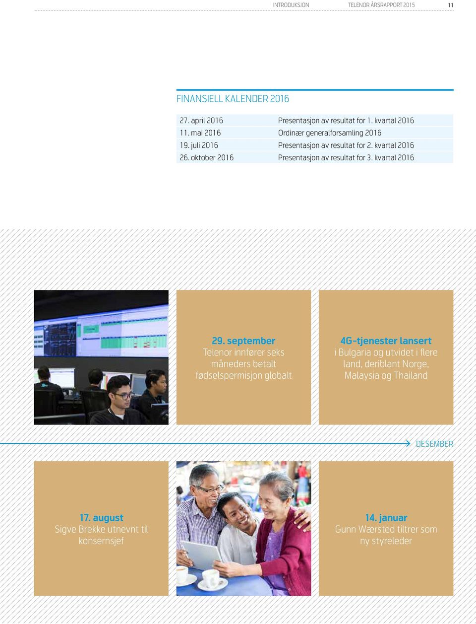 oktober 2016 Presentasjon av resultat for 3. kvartal 2016 29.