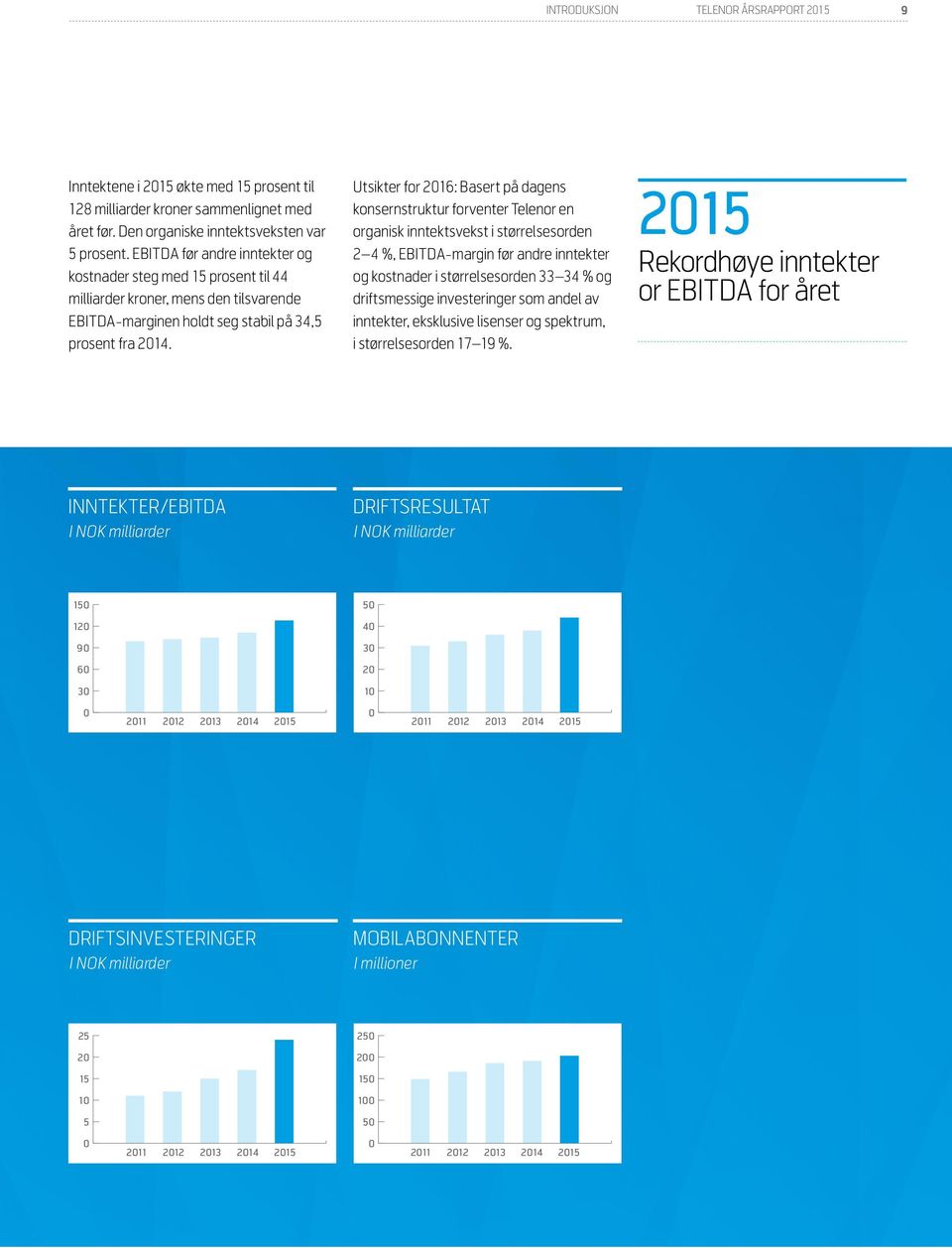 Utsikter for 2016: Basert på dagens konsernstruktur forventer Telenor en organisk inntektsvekst i størrelsesorden 2 4 %, EBITDA-margin før andre inntekter og kostnader i størrelsesorden 33 34 % og