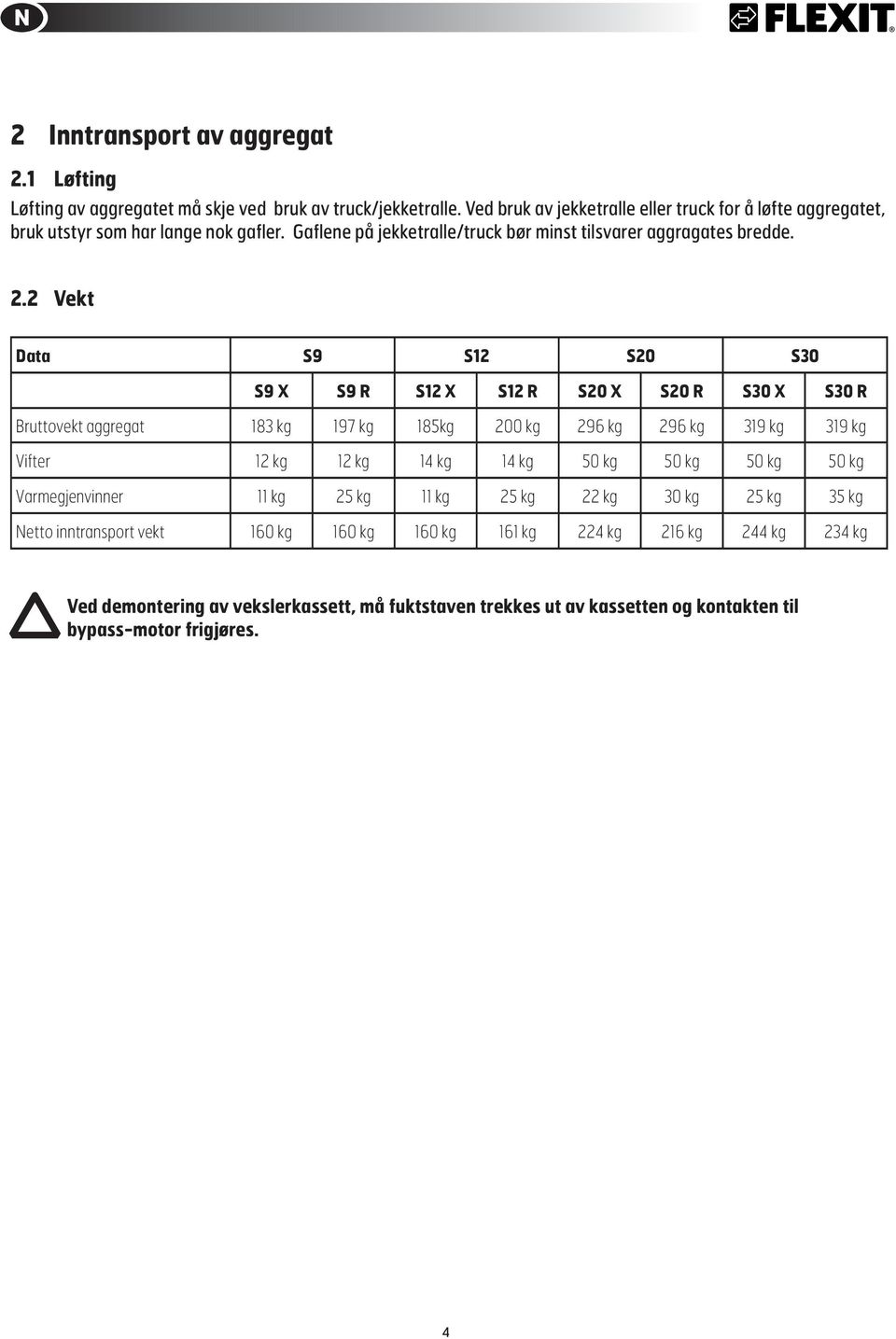 2 Vekt Data S9 S12 S2 S3 S9 X S9 R S12 X S12 R S2 X S2 R S3 X S3 R Bruttovekt aggregat 183 kg 197 kg 185kg kg 296 kg 296 kg 319 kg 319 kg Vifter 12 kg 12 kg 14 kg 14 kg 5 kg 5
