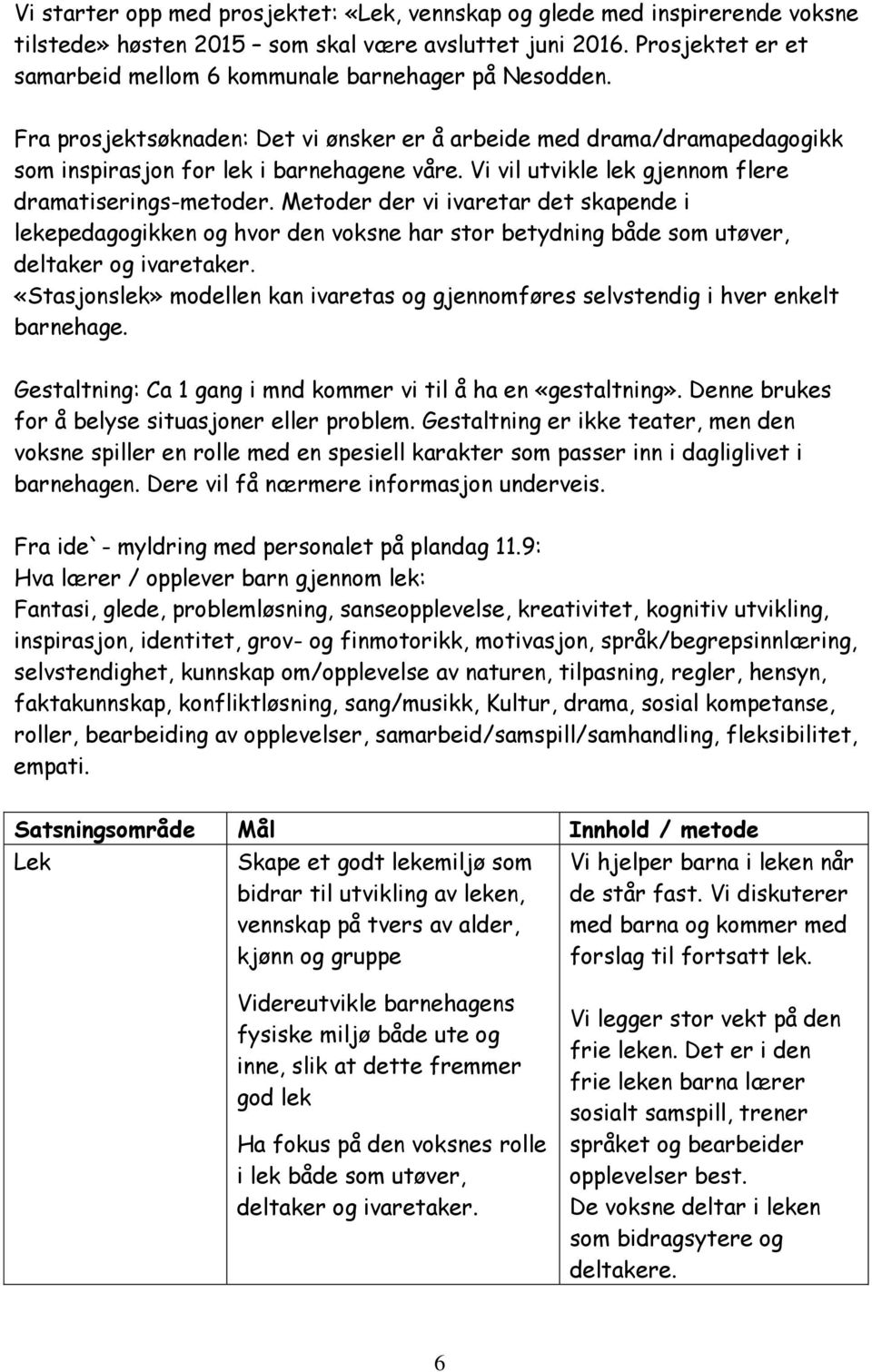 Vi vil utvikle lek gjennom flere dramatiserings-metoder. Metoder der vi ivaretar det skapende i lekepedagogikken og hvor den voksne har stor betydning både som utøver, deltaker og ivaretaker.