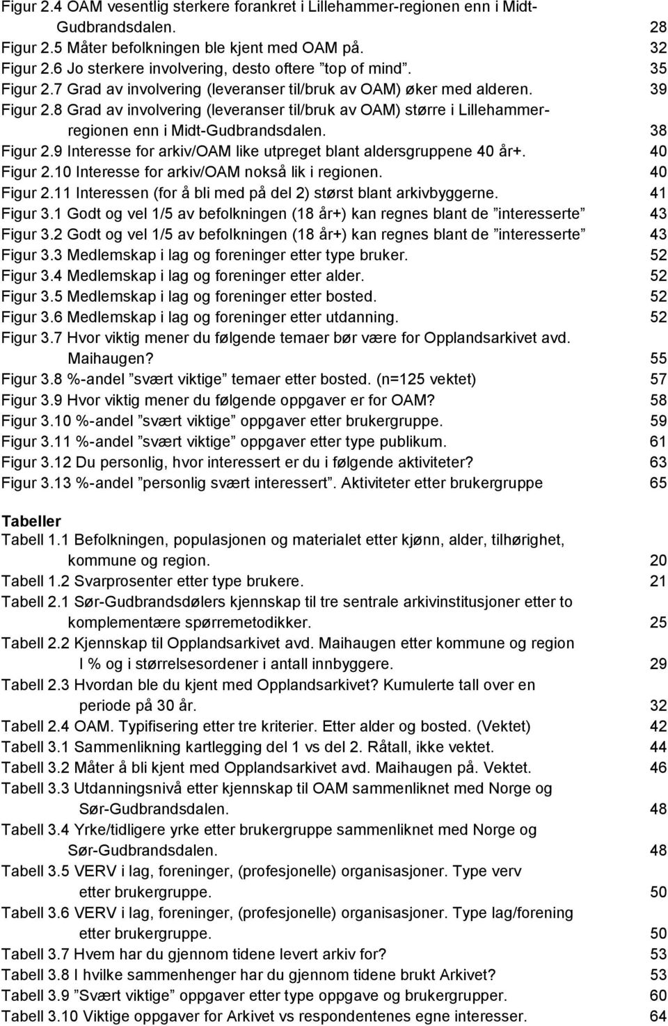 8 Grad av involvering (leveranser til/bruk av OAM) større i Lillehammerregionen enn i Midt-Gudbrandsdalen. 38 Figur 2.9 Interesse for arkiv/oam like utpreget blant aldersgruppene 40 år+. 40 Figur 2.