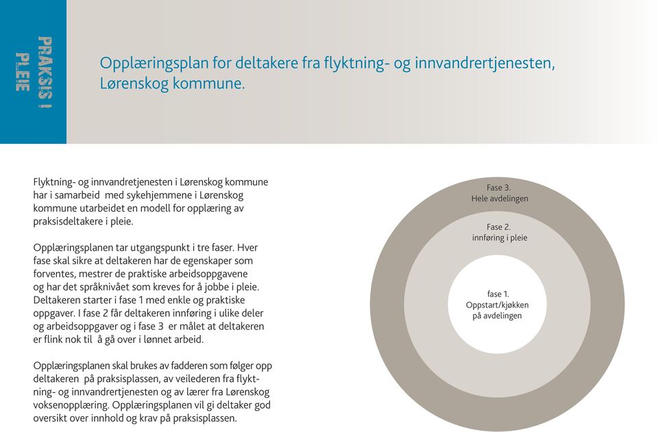 Opplæringsplanen tar utgangspunkt i tre faser.