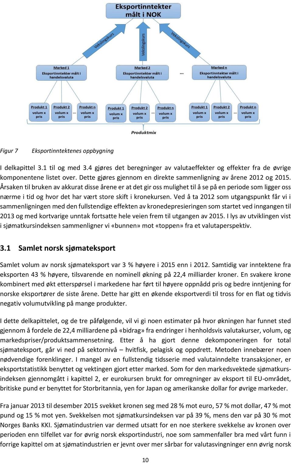 Årsaken til bruken av akkurat disse årene er at det gir oss mulighet til å se på en periode som ligger oss nærme i tid og hvor det har vært store skift i kronekursen.