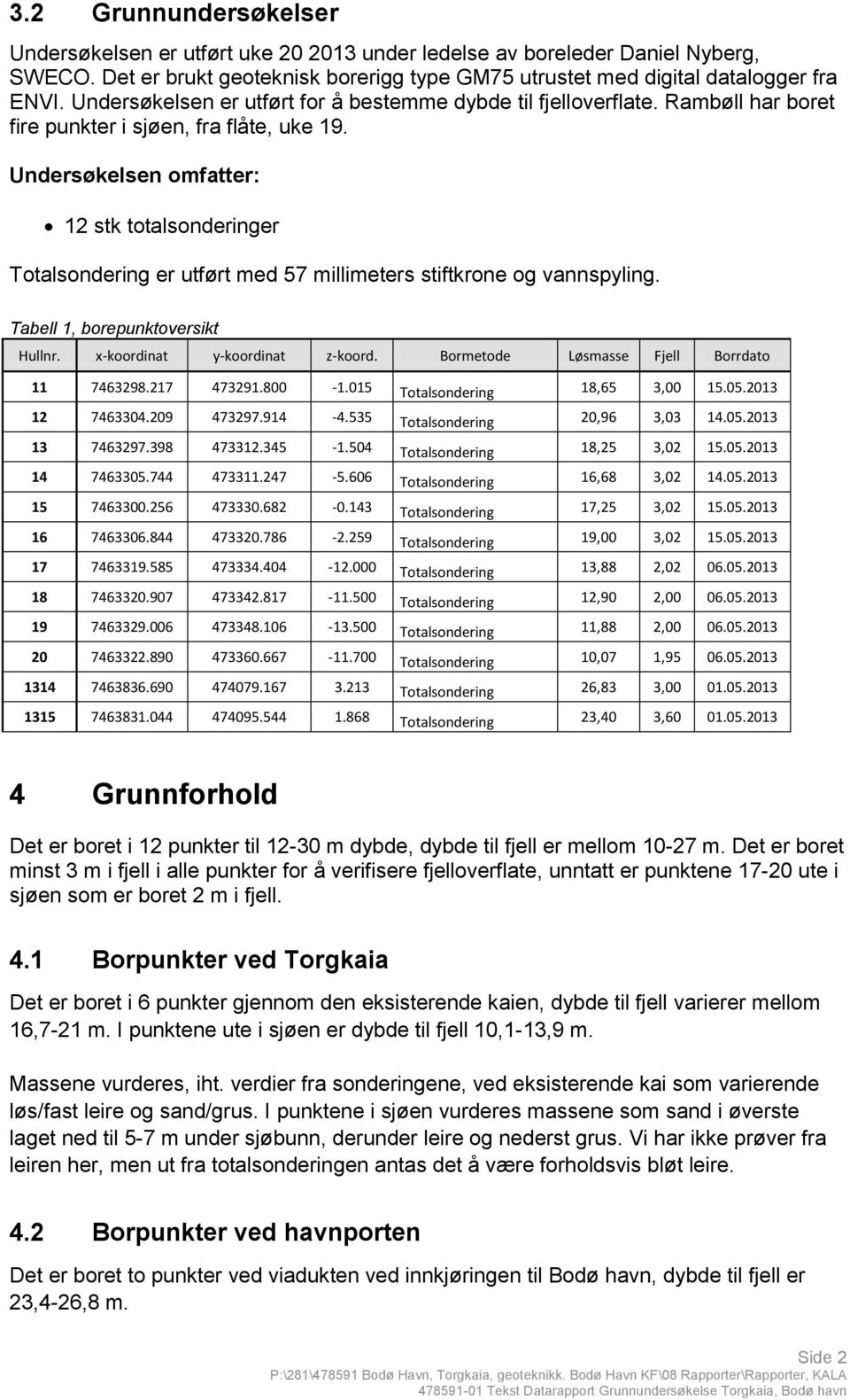 Undersøkelsen omfatter: 12 stk totalsonderinger Totalsondering er utført med 57 millimeters stiftkrone og vannspyling. Tabell 1, borepunktoversikt Hullnr. x-koordinat y-koordinat z-koord.