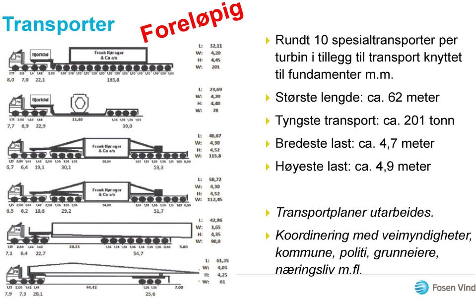 201 tonn Bredeste last: ca. 4,7 meter Høyeste last: ca.