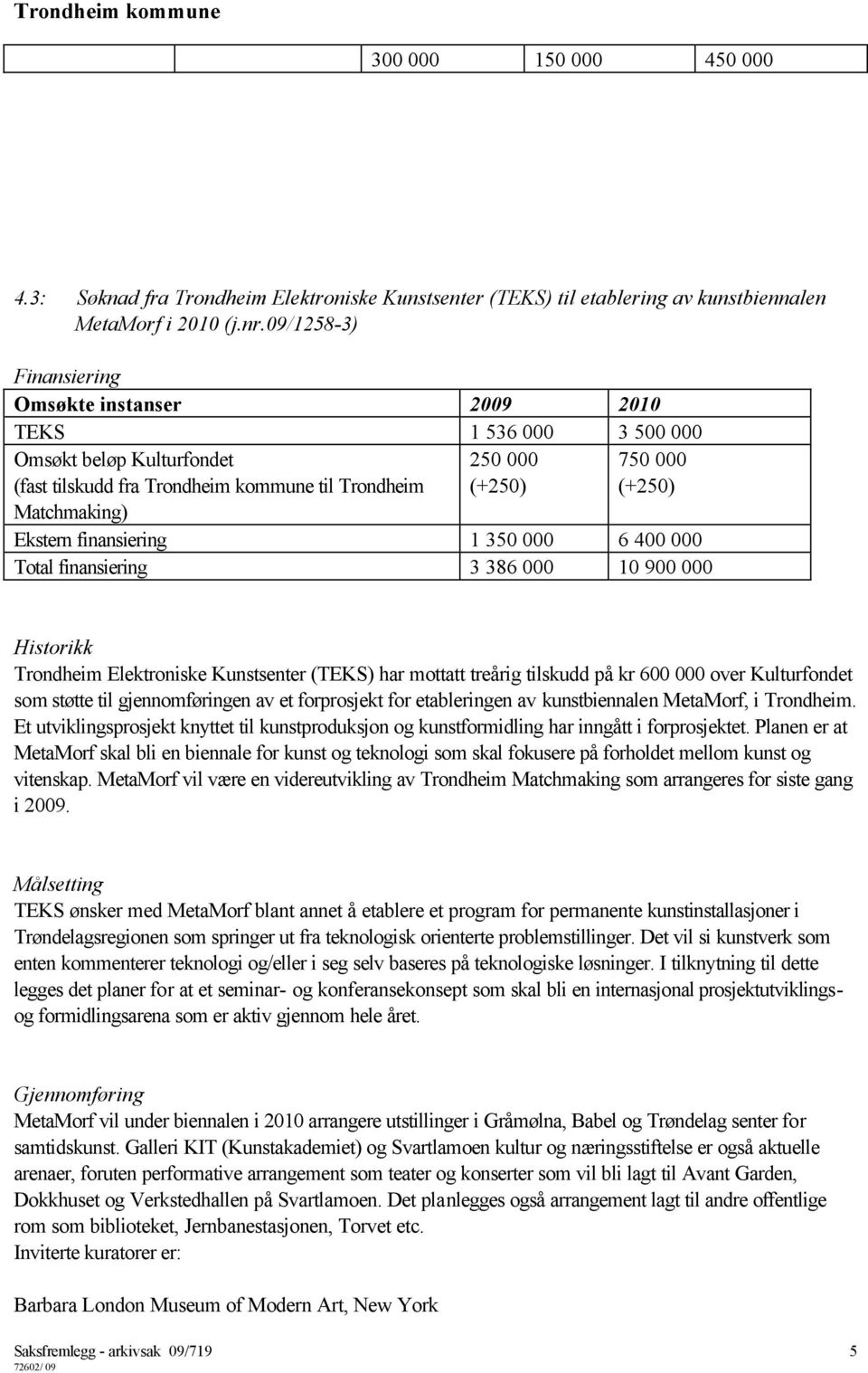 Ekstern finansiering 1 350 000 6 400 000 Total finansiering 3 386 000 10 900 000 Historikk Trondheim Elektroniske Kunstsenter (TEKS) har mottatt treårig tilskudd på kr 600 000 over Kulturfondet som