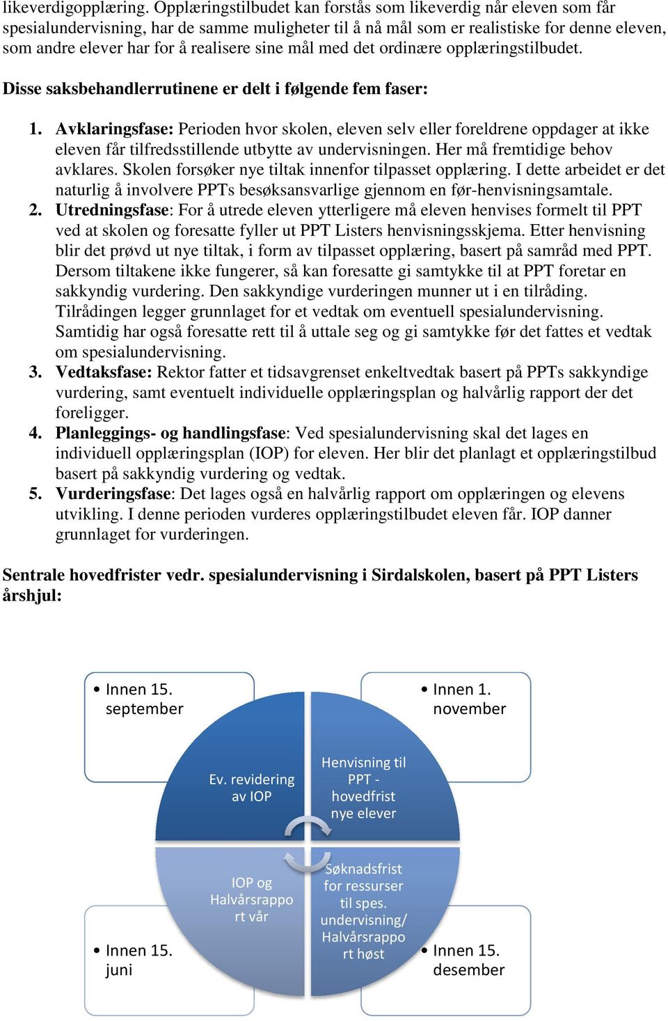 sine mål med det ordinære opplæringstilbudet. Disse saksbehandlerrutinene er delt i følgende fem faser: 1.