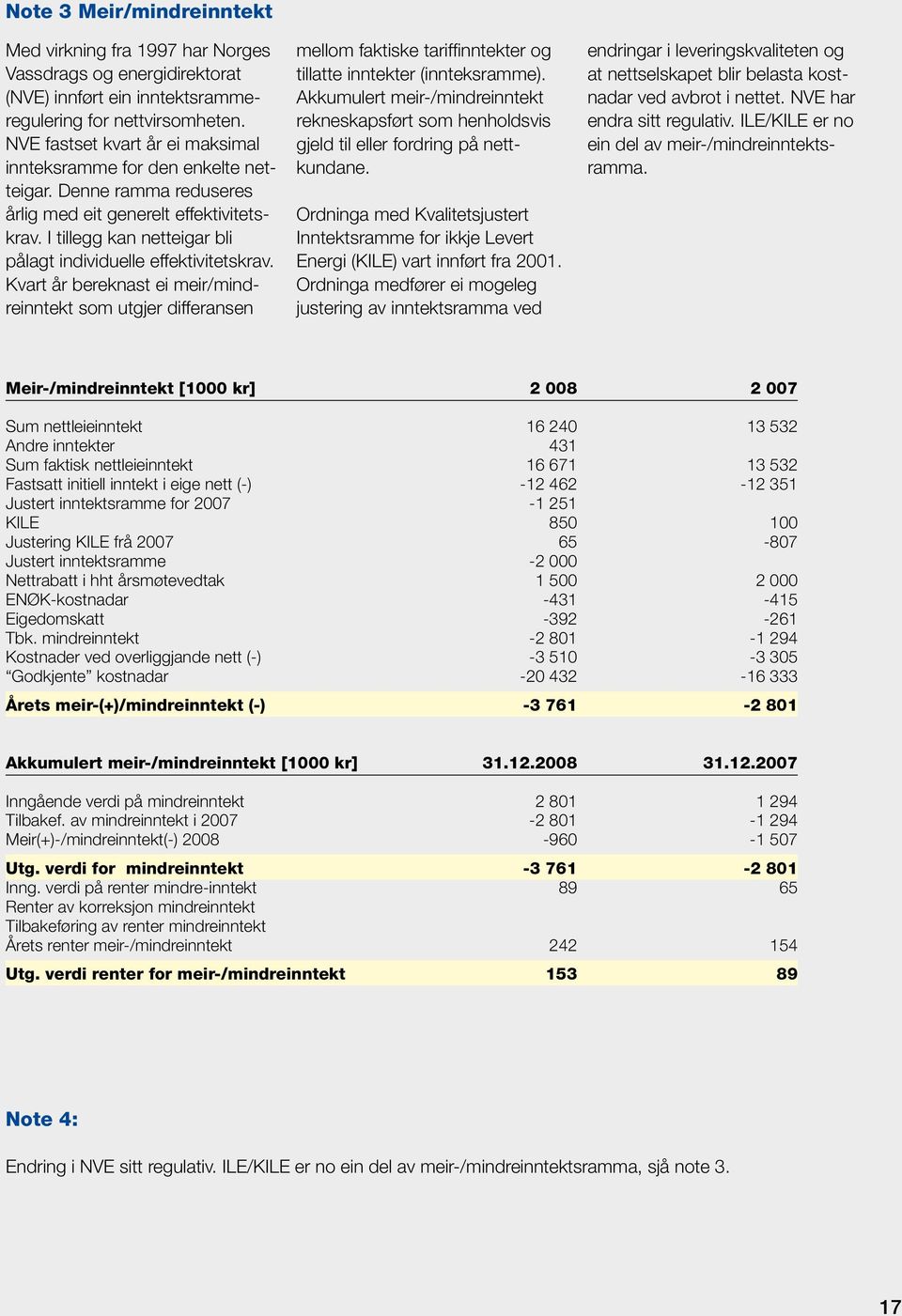 I tillegg kan netteigar bli pålagt individuelle effektivitetskrav. Kvart år bereknast ei meir/mindreinntekt som utgjer differansen mellom faktiske tariffinntekter og tillatte inntekter (innteksramme).