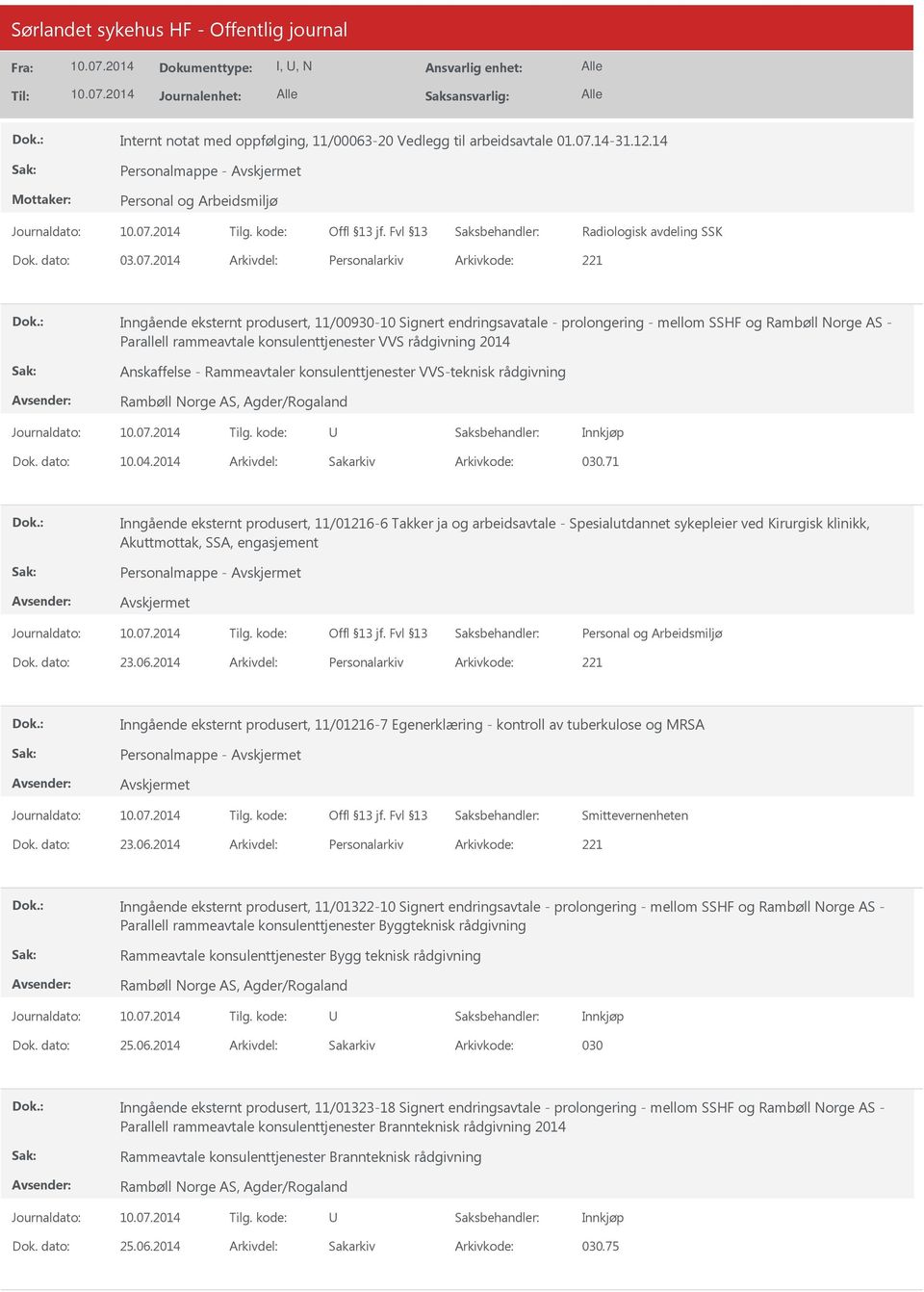 2014 Arkivdel: Personalarkiv Arkivkode: 221 Inngående eksternt produsert, 11/00930-10 Signert endringsavatale - prolongering - mellom SSHF og Rambøll Norge AS - Parallell rammeavtale