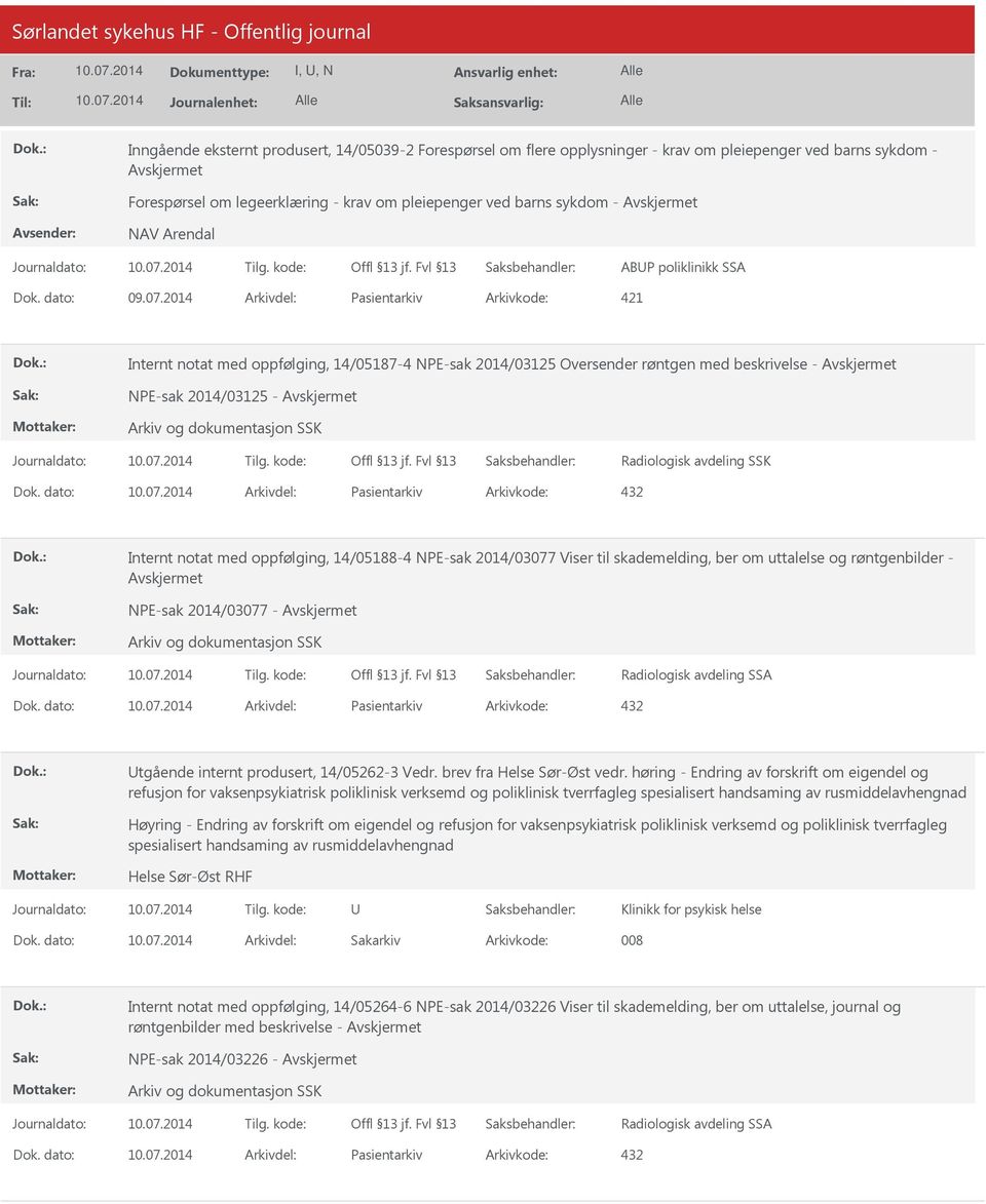 2014 Arkivdel: Pasientarkiv Arkivkode: 421 Internt notat med oppfølging, 14/05187-4 NPE-sak 2014/03125 Oversender røntgen med beskrivelse - NPE-sak 2014/03125 - Radiologisk avdeling SSK Dok.