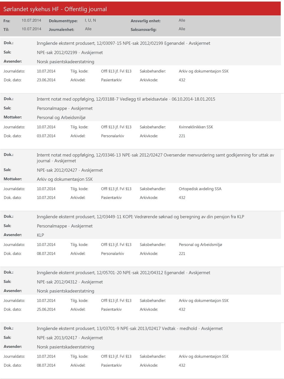 2014 Arkivdel: Personalarkiv Arkivkode: 221 Internt notat med oppfølging, 12/03346-13 NPE-sak 2012/02427 Oversender menvurdering samt godkjenning for uttak av journal - NPE-sak 2012/02427 -