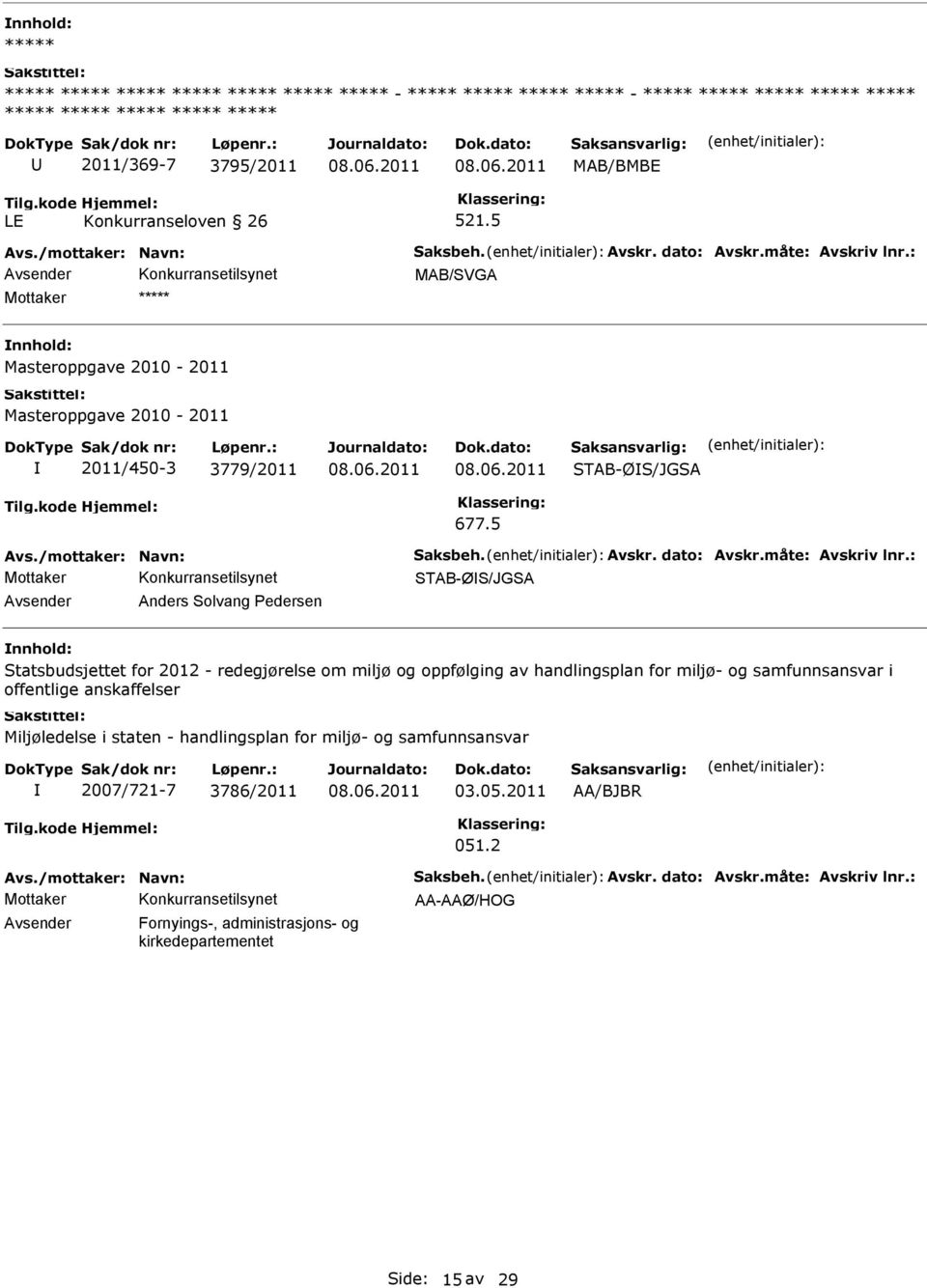 5 STAB-ØS/JGSA Avsender Anders Solvang Pedersen Statsbudsjettet for 2012 - redegjørelse om miljø og oppfølging av handlingsplan for