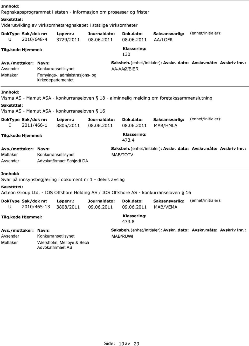 konkurranseloven 16 2011/466-1 3805/2011 MAB/HMLA 473.4 MAB/TOTV Avsender Advokatfirmaet Schjødt DA Svar på innsynsbegjæring i dokument nr 1 - delvis avslag Acteon Group Ltd.