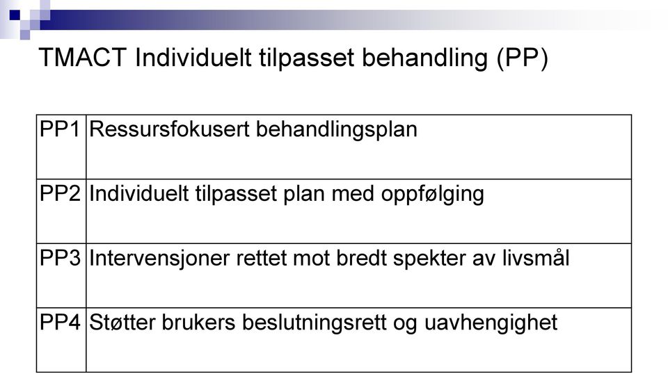 plan med oppfølging PP3 Intervensjoner rettet mot bredt