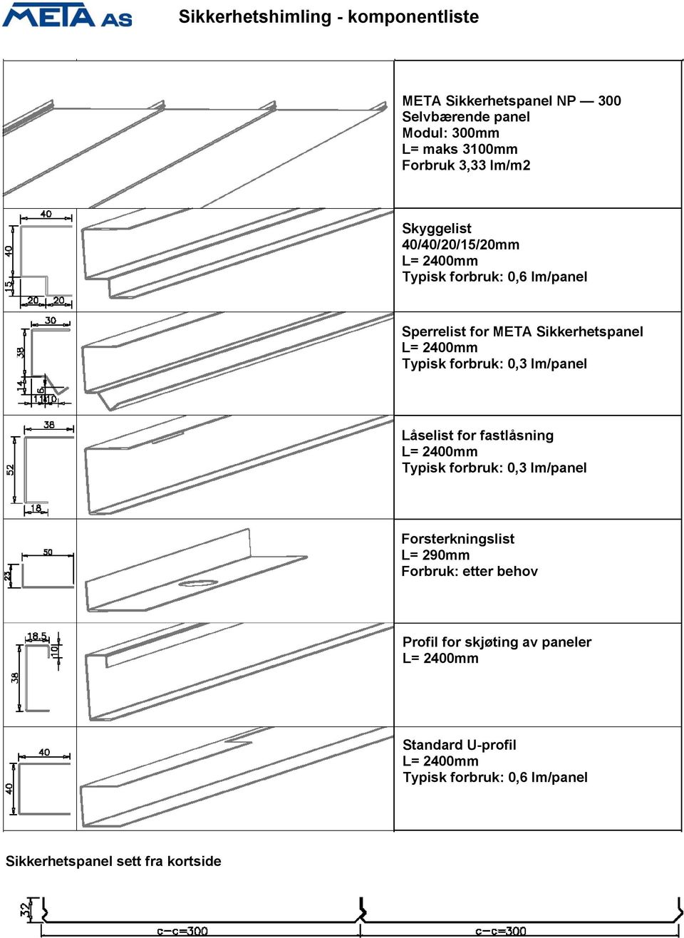 Typisk forbruk: 0,3 lm/panel Låselist for fastlåsning Typisk forbruk: 0,3 lm/panel Forsterkningslist L= 290mm