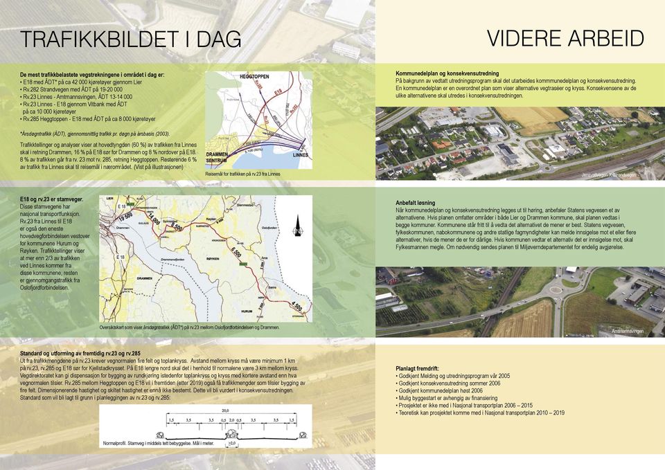 285 Heggtoppen - E18 med ÅDT på ca 8 000 kjøretøyer Kommunedelplan og konsekvensutredning På bakgrunn av vedtatt utredningsprogram skal det utarbeides kommmunedelplan og konsekvensutredning.