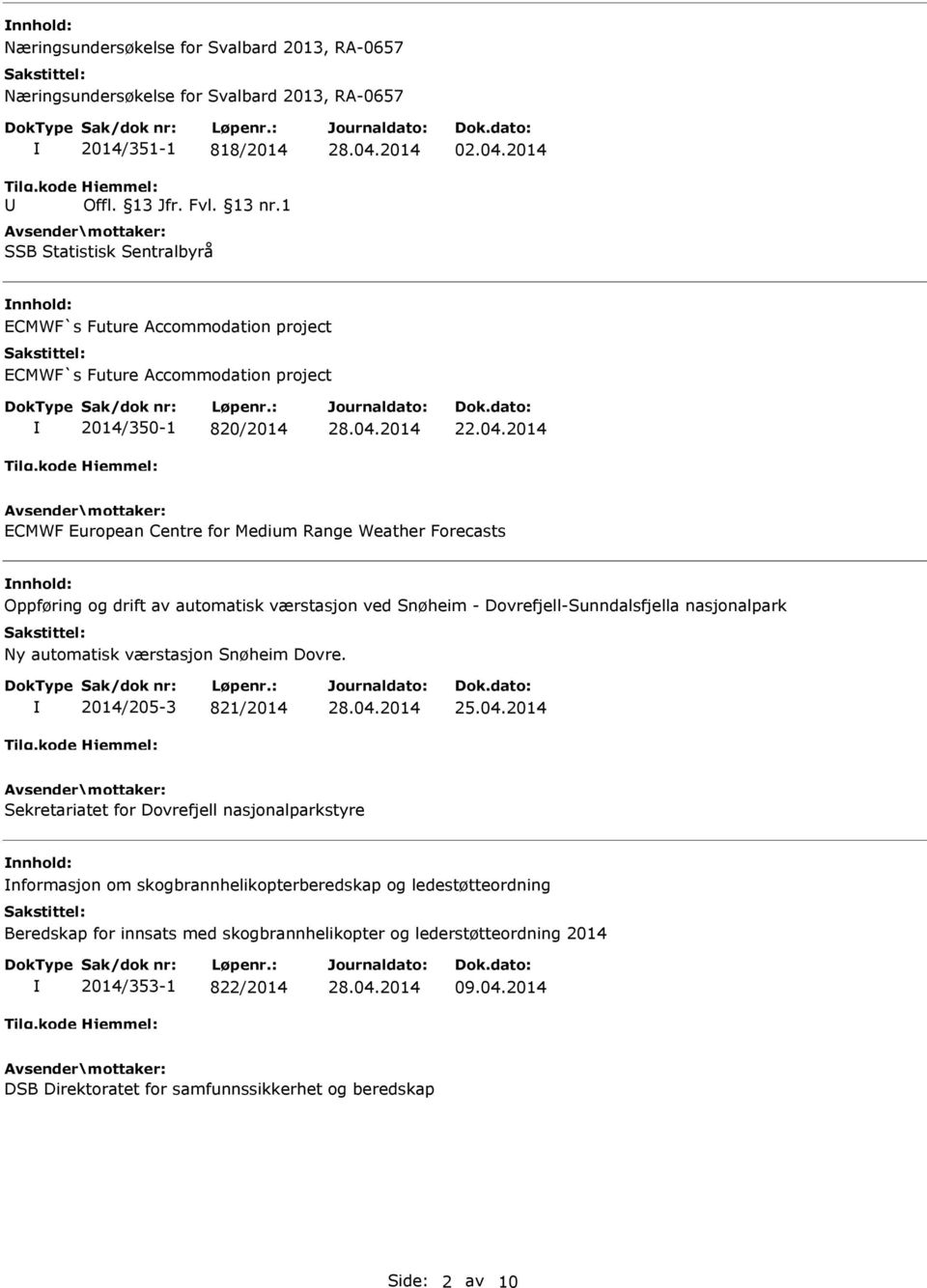 2014 ECMWF European Centre for Medium Range Weather Forecasts Oppføring og drift av automatisk værstasjon ved Snøheim - Dovrefjell-Sunndalsfjella nasjonalpark Ny automatisk værstasjon Snøheim Dovre.