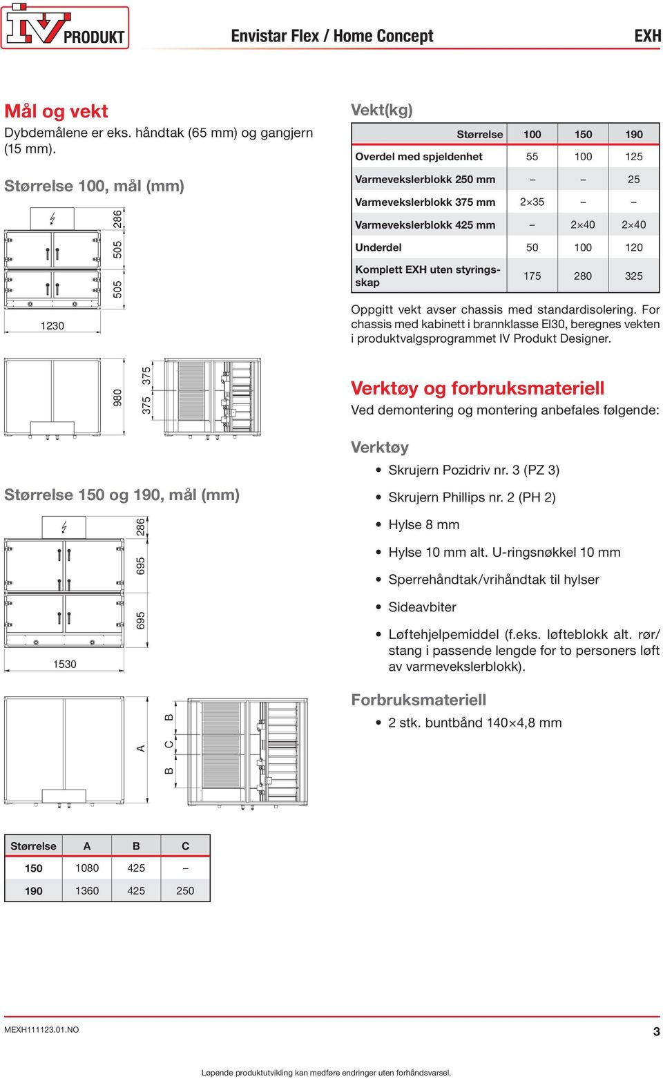 Underdel 50 100 120 Komplett uten styringsskap 175 280 325 1230 Oppgitt vekt avser chassis med standardisolering.