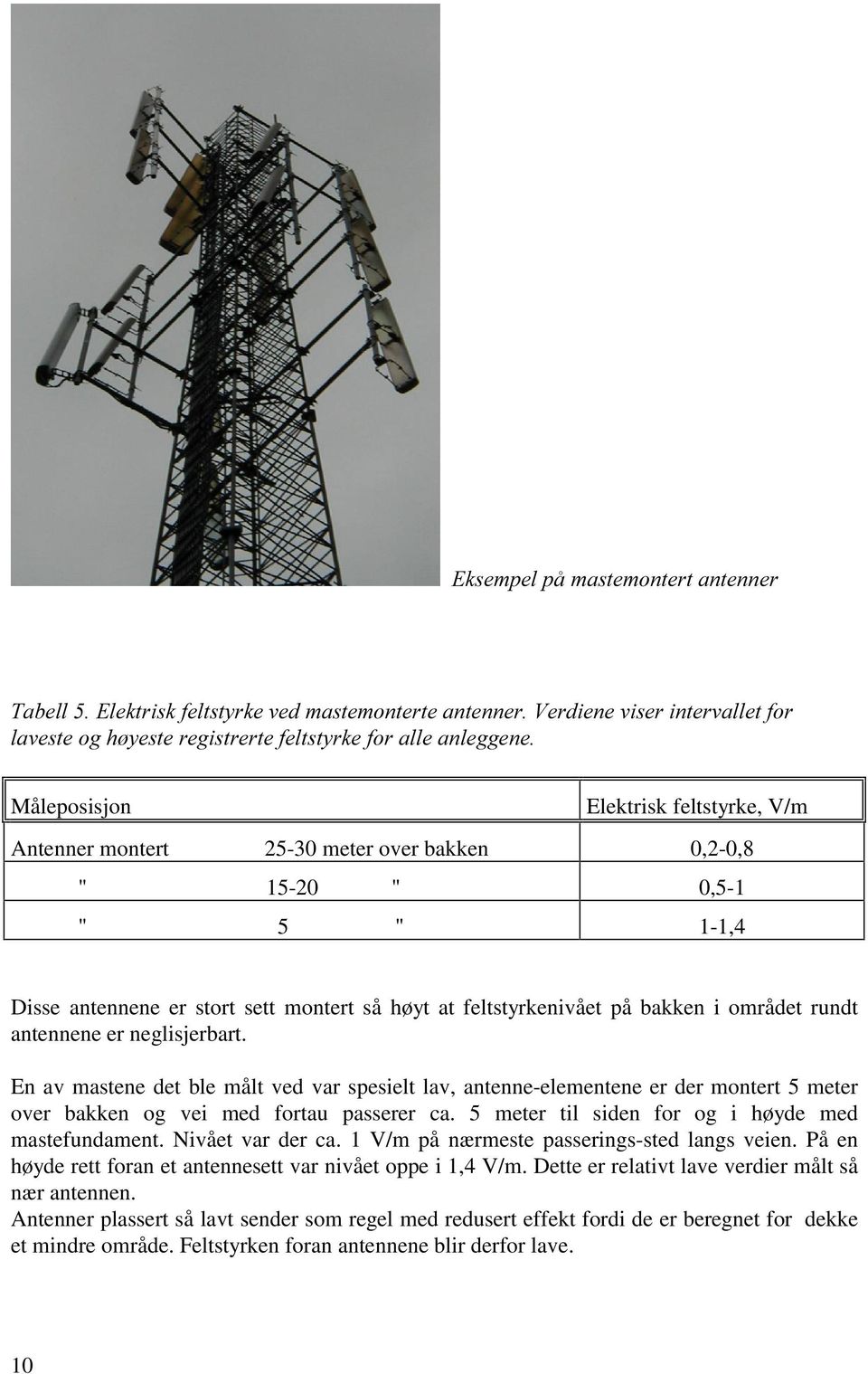 En av mastene det ble målt ved var spesielt lav, antenne-elementene er der montert 5 meter over bakken og vei med fortau passerer ca. 5 meter til siden for og i høyde med mastefundament.