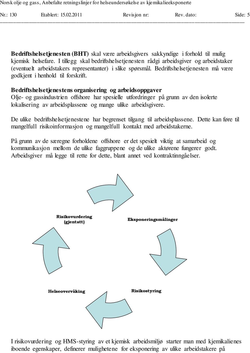 Bedriftshelsetjenestens organisering og arbeidsoppgaver Olje- og gassindustrien offshore har spesielle utfordringer på grunn av den isolerte lokalisering av arbeidsplassene og mange ulike