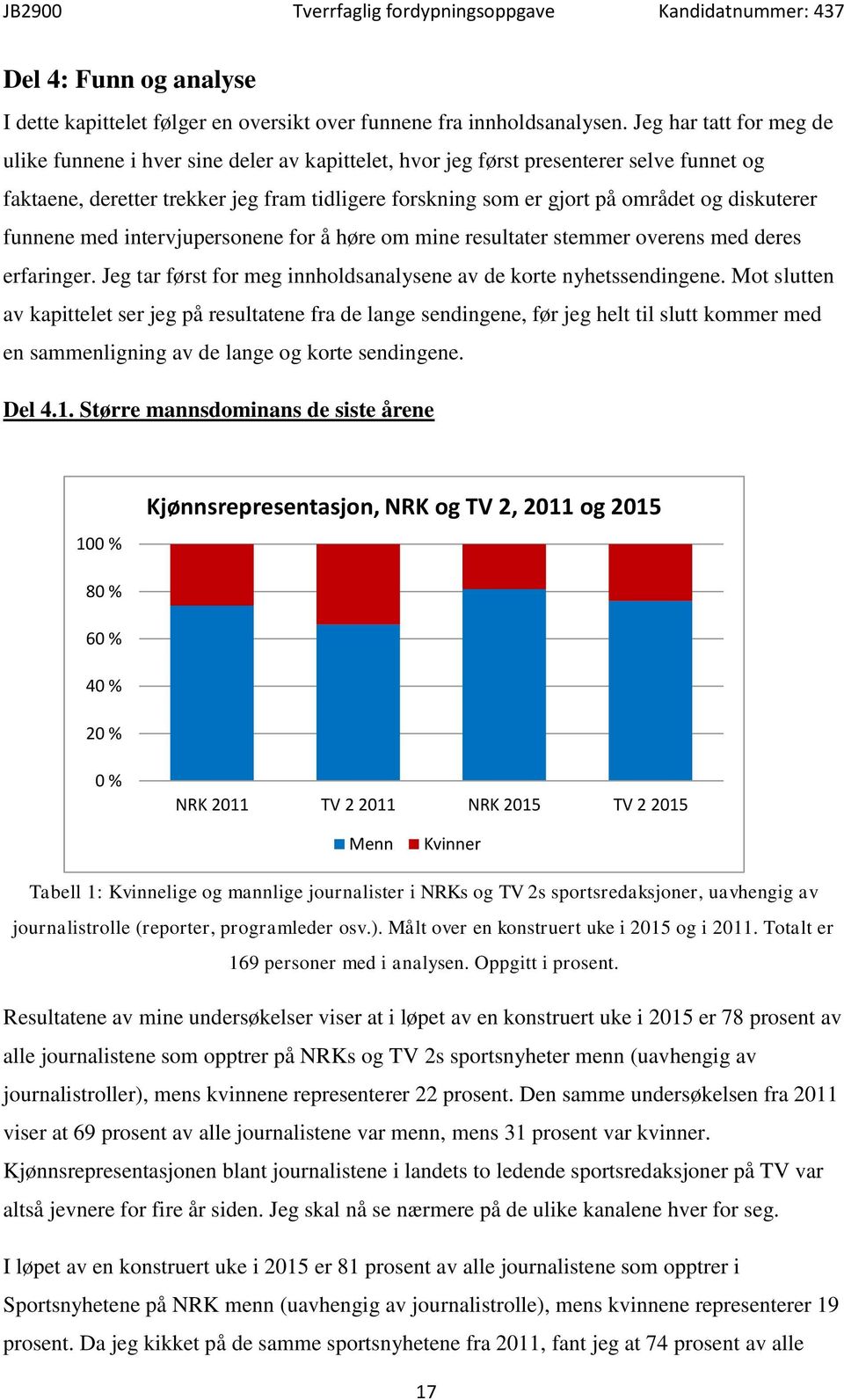 diskuterer funnene med intervjupersonene for å høre om mine resultater stemmer overens med deres erfaringer. Jeg tar først for meg innholdsanalysene av de korte nyhetssendingene.