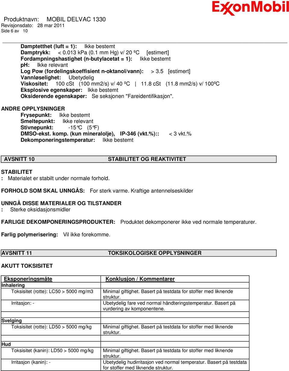 5 [estimert] Vannløselighet: Ubetydelig Viskositet: 100 cst (100 mm2/s) v/ 40 ºC 11.8 cst (11.