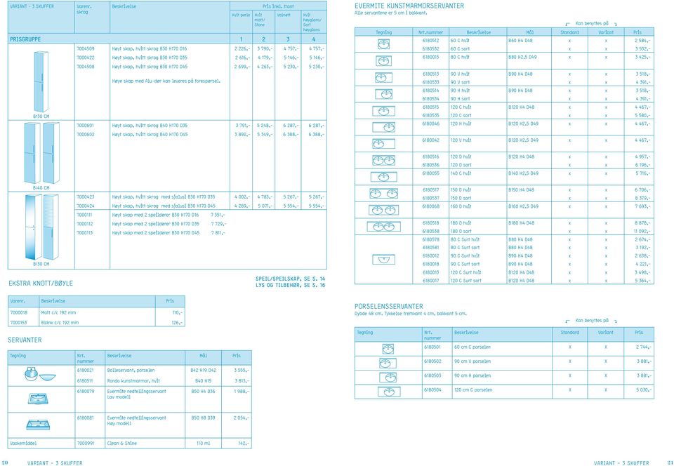 7000601 Høyt skap, hvitt B40 H170 D35 3 791,- 5 248,- 6 287,- 6 287,- 7000602 Høyt skap, hvitt B40 H170 D45 3 892,- 5 349,- 6 388,- 6 388,- EVERMITE KUNSTMARMORSERVANTER Alle servantene er 5 cm i