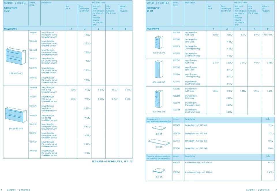 struktur Chic Eik drivved Valnøtt/ PRISGRUPPE 1 2 3 4 5 B:30 H:60 D:45 7000533 Skuffeseksjon t 3 208,- 3 359,- 3 511,- 3 918,- 4 101/3 918,- 7000683 Skuffeseksjon Sand 4 138,- 7000709 Skuffeseksjon