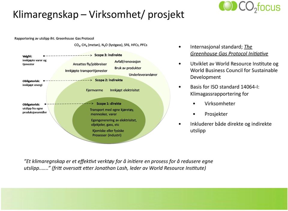 Klimagassrapportering for Virksomheter Prosjekter Inkluderer både direkte og indirekte utslipp Et klimaregnskap er et