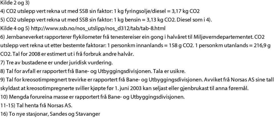 CO2 utslepp vert rekna ut etter bestemte faktorar: 1 personkm innanlands = 158 g CO2. 1 personkm utanlands = 216,9 g CO2. Tal for 2008 er estimert ut i frå forbruk andre halvår.