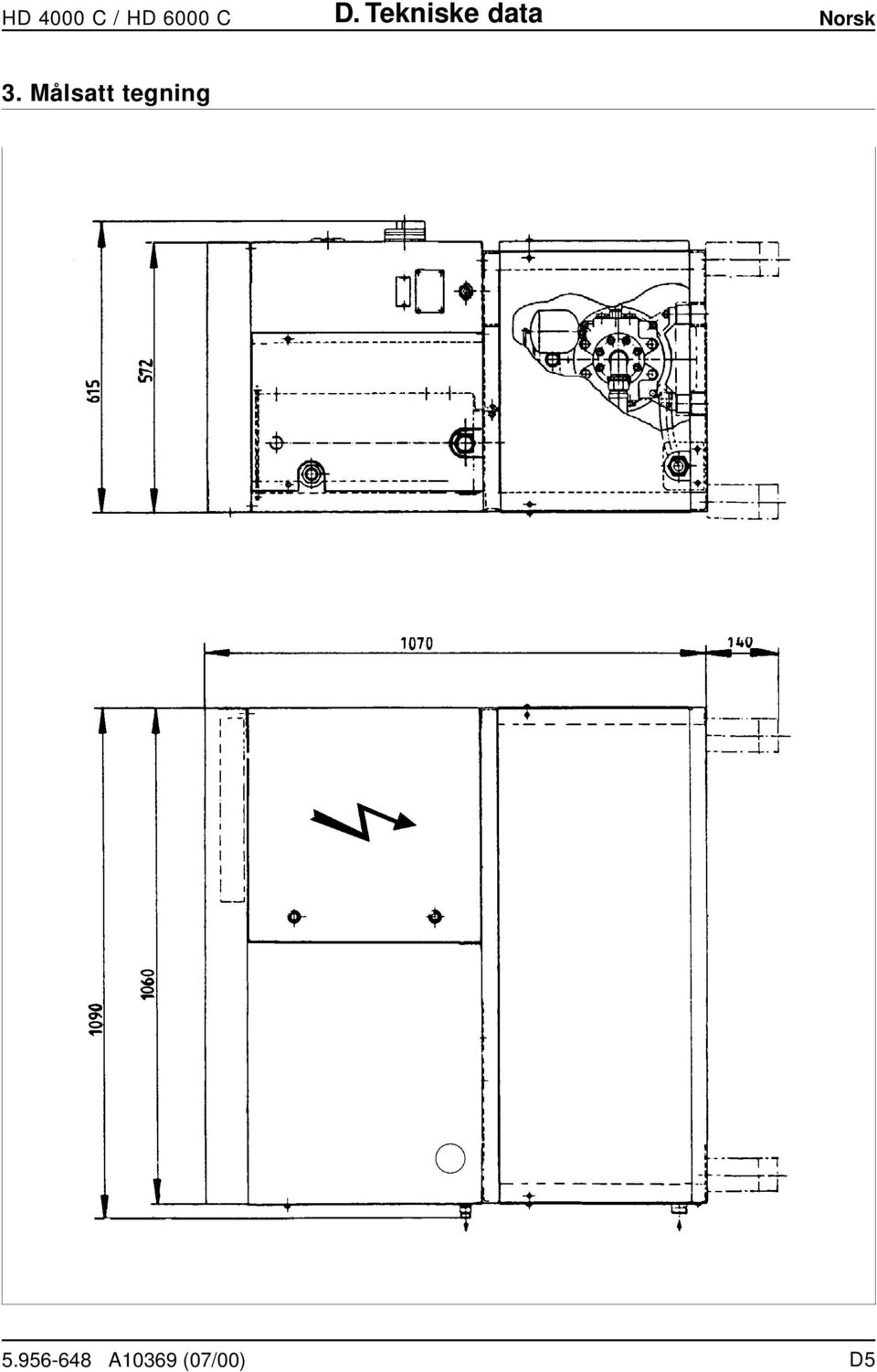 Tekniske data