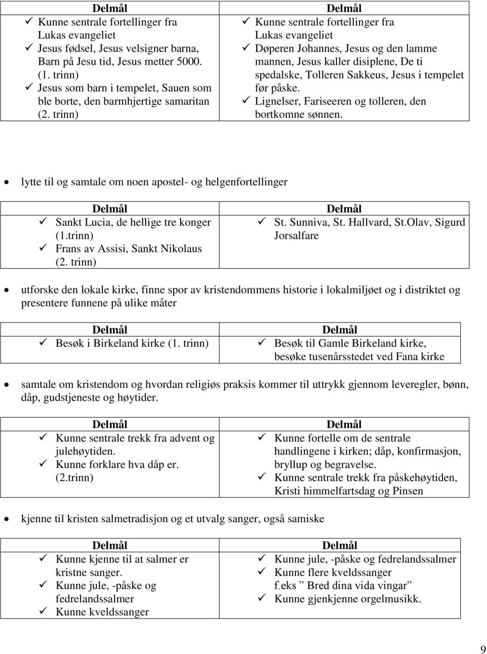 trinn) Kunne sentrale fortellinger fra Lukas evangeliet Døperen Johannes, Jesus og den lamme mannen, Jesus kaller disiplene, De ti spedalske, Tolleren Sakkeus, Jesus i tempelet før påske.