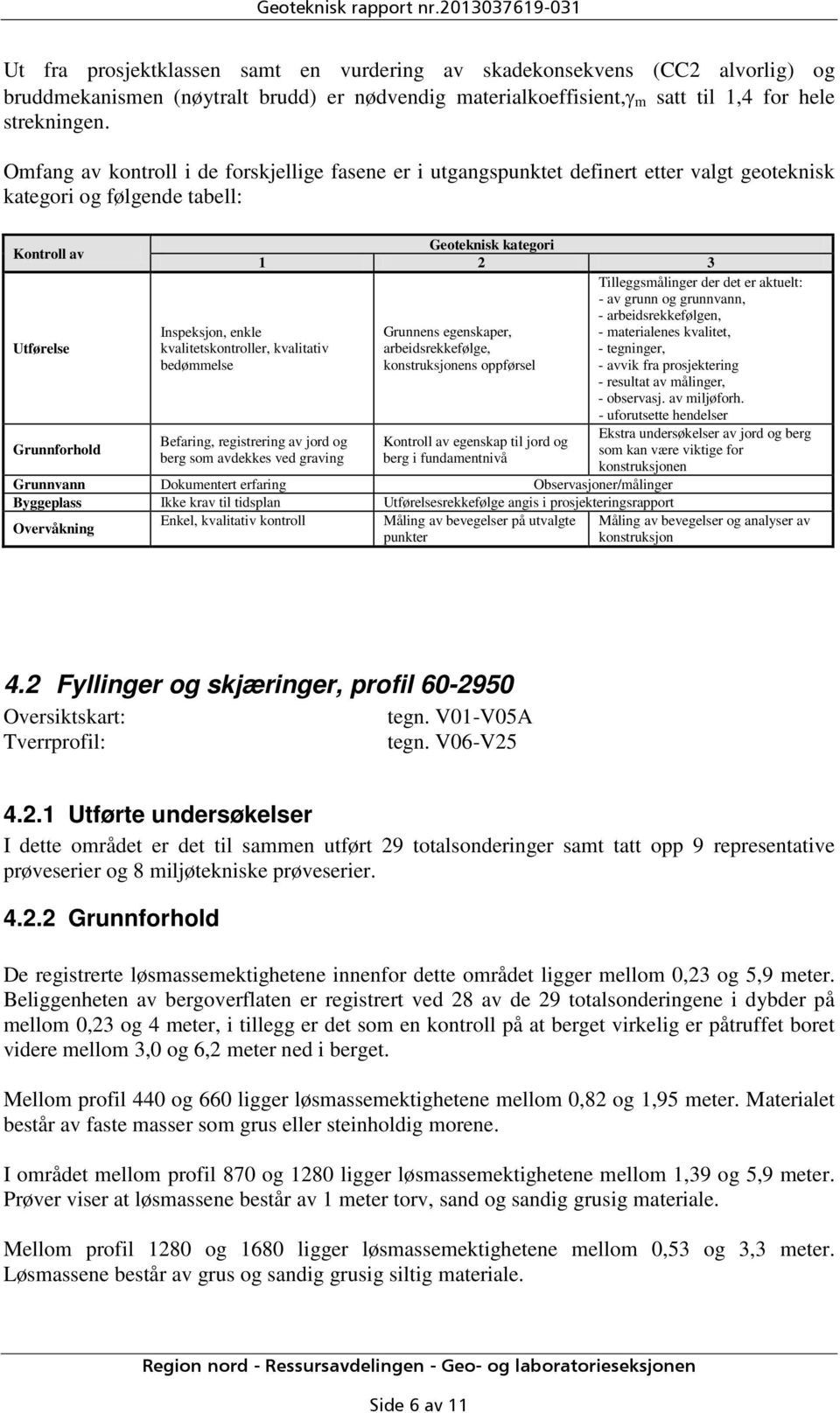 Omfang av kontroll i de forskjellige fasene er i utgangspunktet definert etter valgt geoteknisk kategori og følgende tabell: Kontroll av Utførelse Grunnforhold Inspeksjon, enkle kvalitetskontroller,